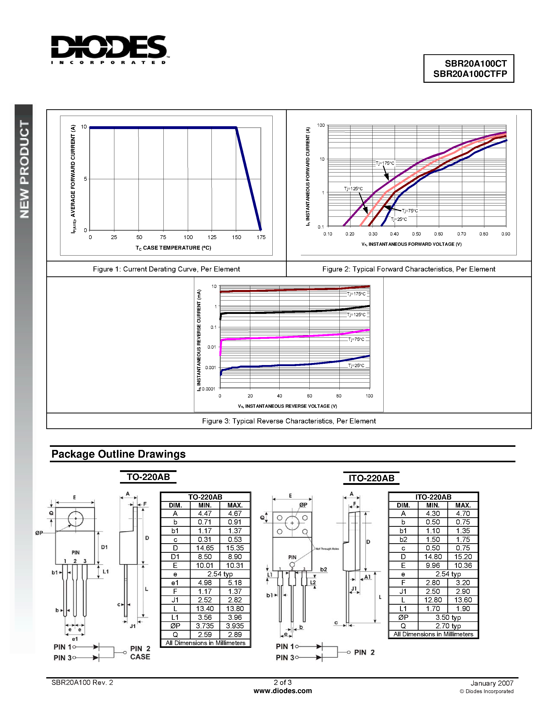 Datasheet SBR20A100CT page 2 Datasheet SBR20A100CT - Super Barrier Rectifier page 2
