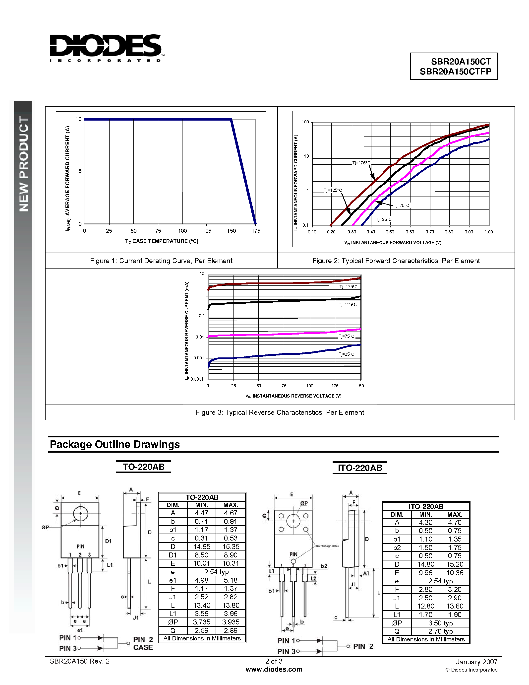Datasheet SBR20A150CT page 2 Datasheet SBR20A150CT - Super Barrier Rectifier page 2