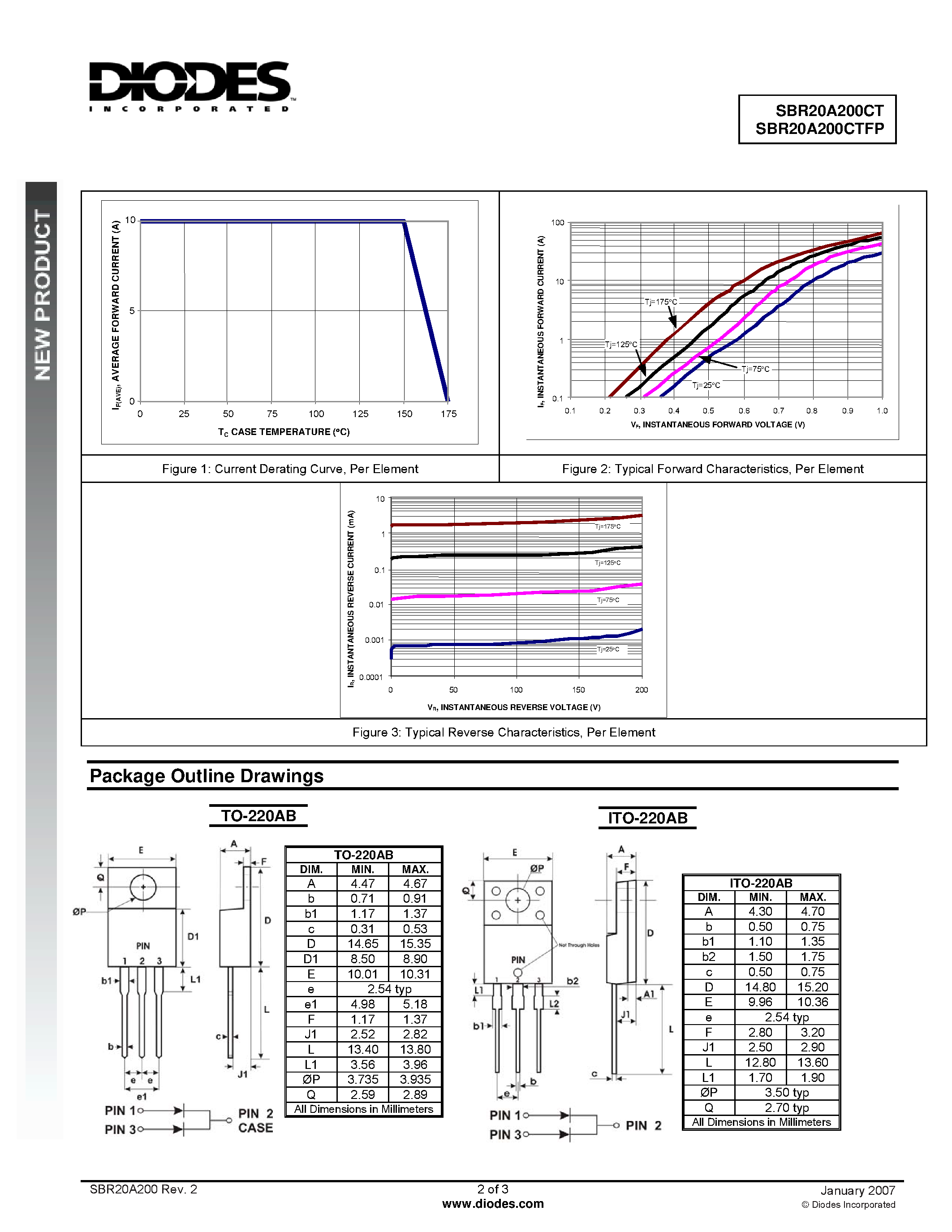 Datasheet SBR20A200CT page 2 Datasheet SBR20A200CT - Super Barrier Rectifier page 2