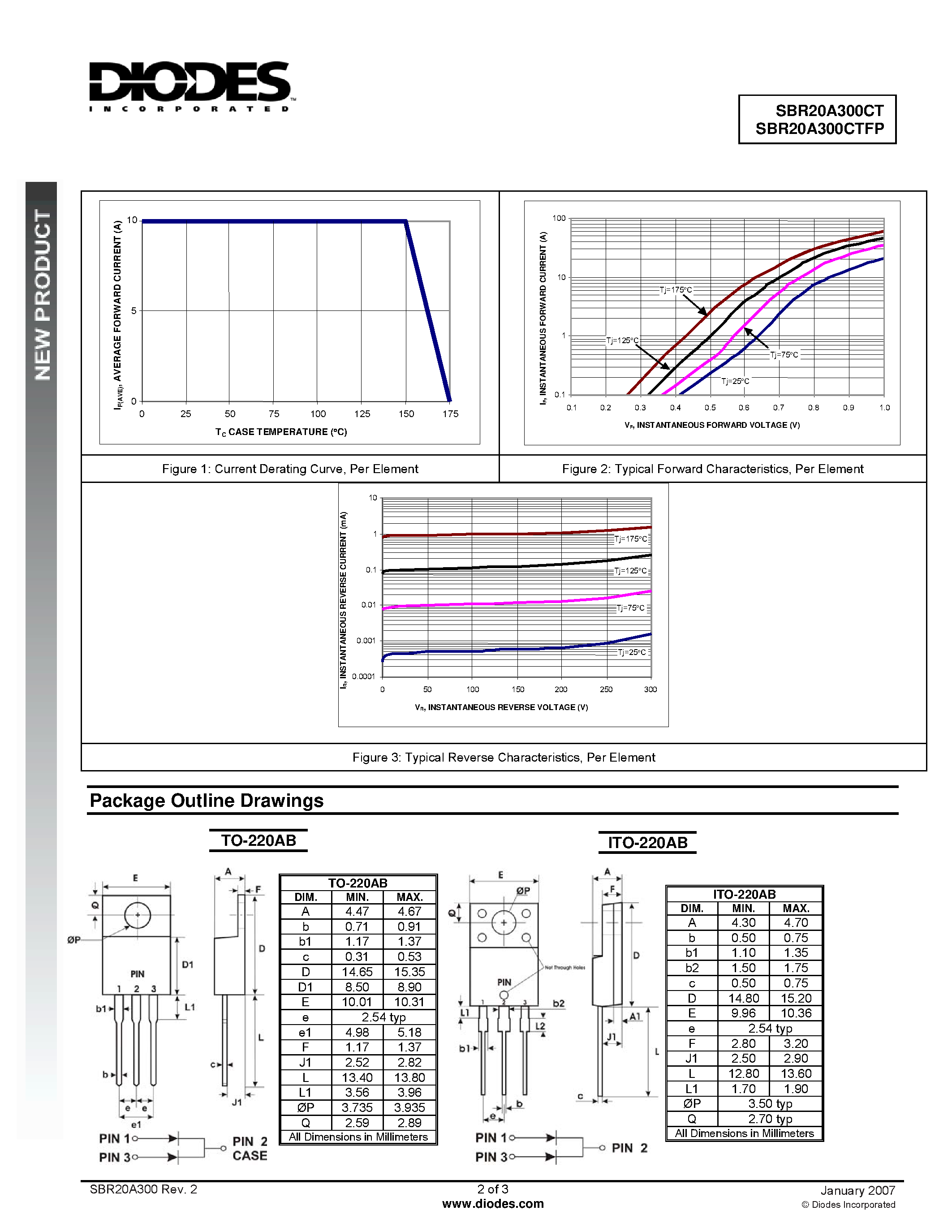Datasheet SBR20A300CT page 2 Datasheet SBR20A300CT - Super Barrier Rectifier page 2