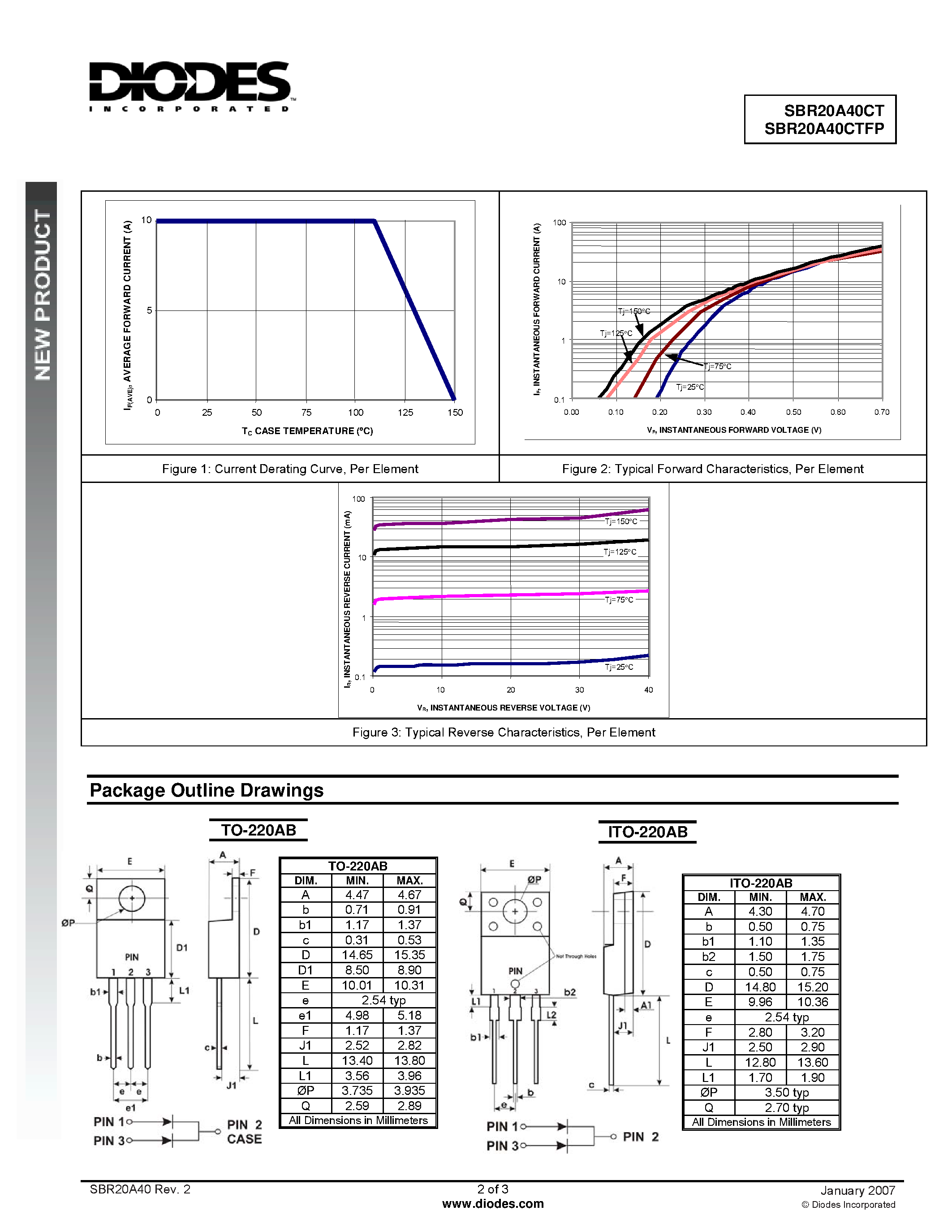 Datasheet SBR20A40CT page 2 Datasheet SBR20A40CT - Super Barrier Rectifier page 2