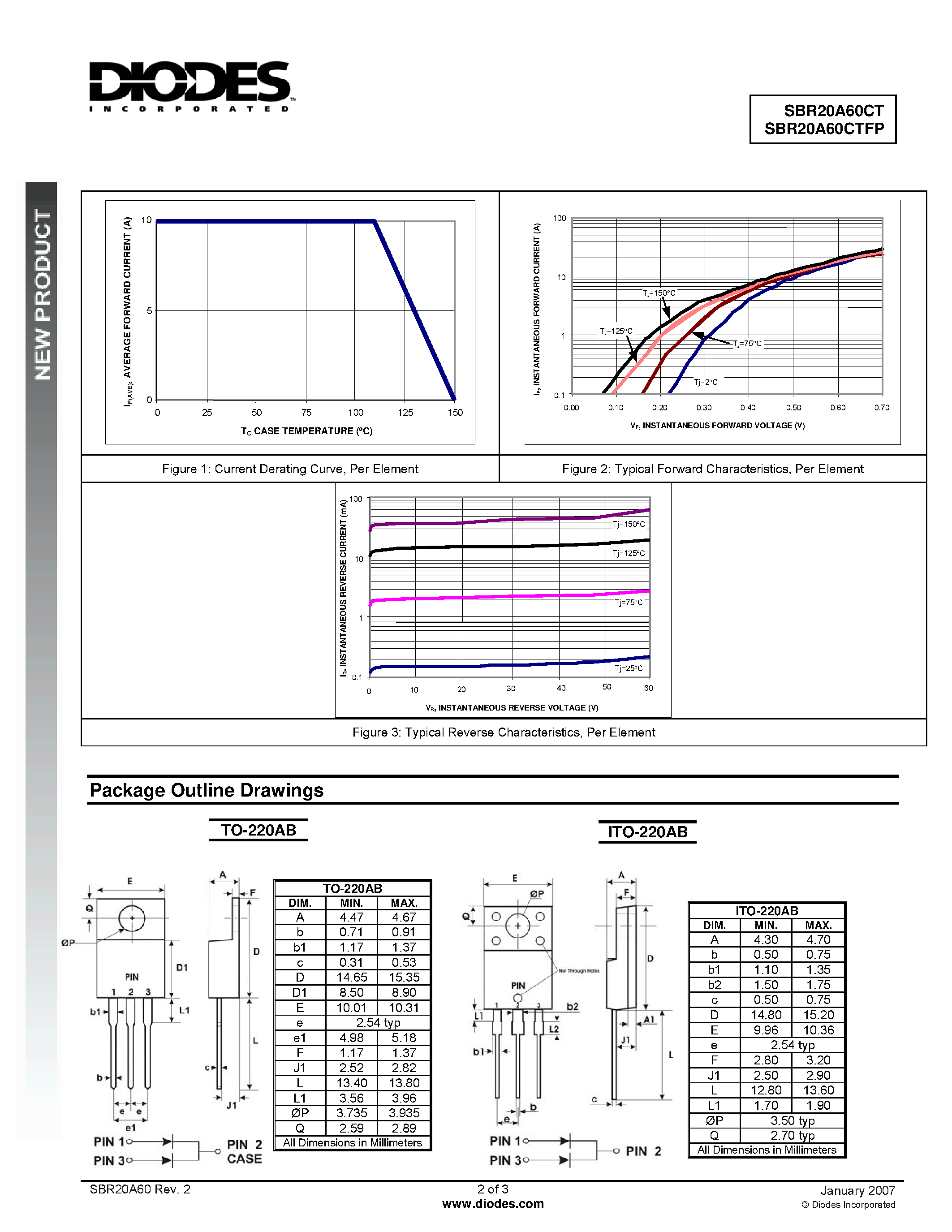 Datasheet SBR20A60CT page 2 Datasheet SBR20A60CT - Super Barrier Rectifier page 2