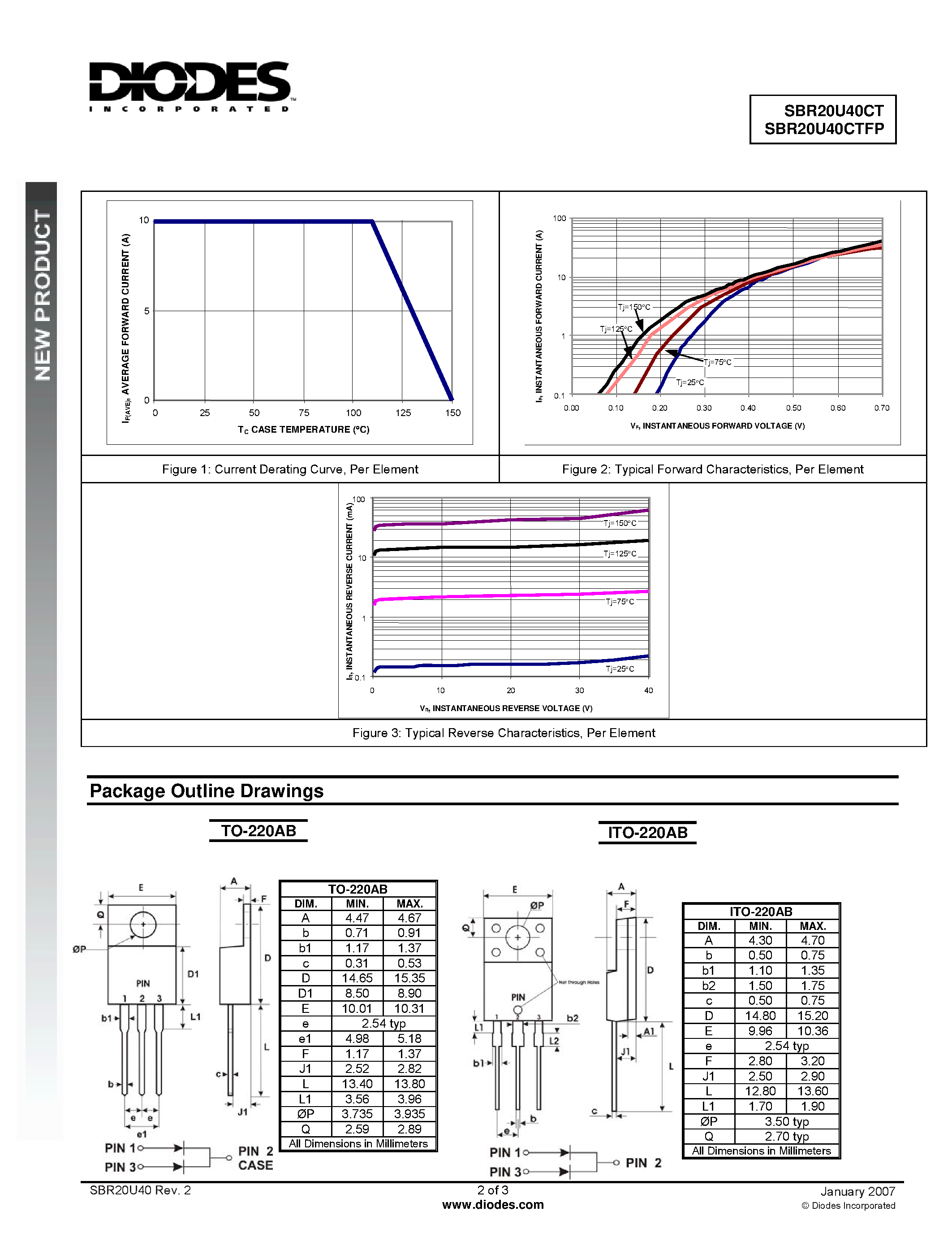 Datasheet SBR20U40CT page 2 Datasheet SBR20U40CT - Super Barrier Rectifier page 2