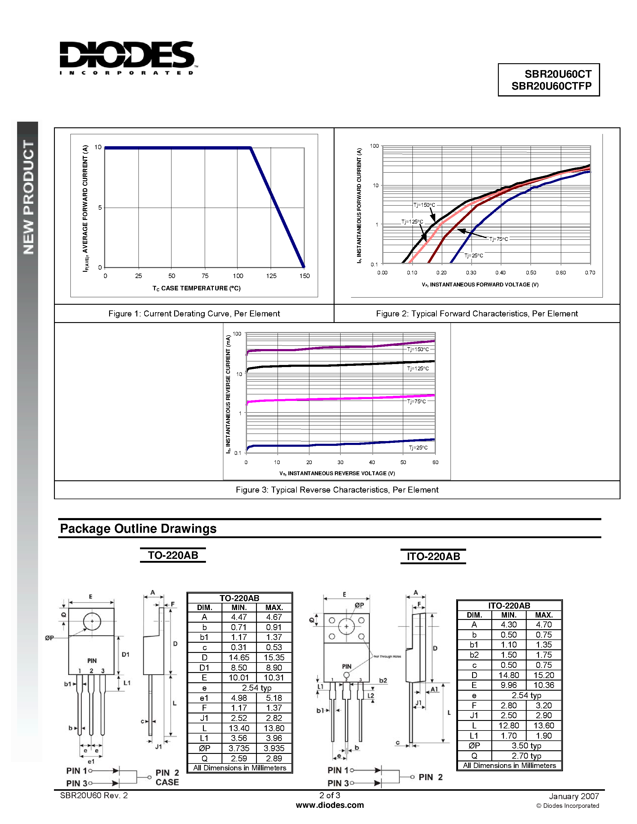 Datasheet SBR20U60CT page 2 Datasheet SBR20U60CT - Super Barrier Rectifier page 2