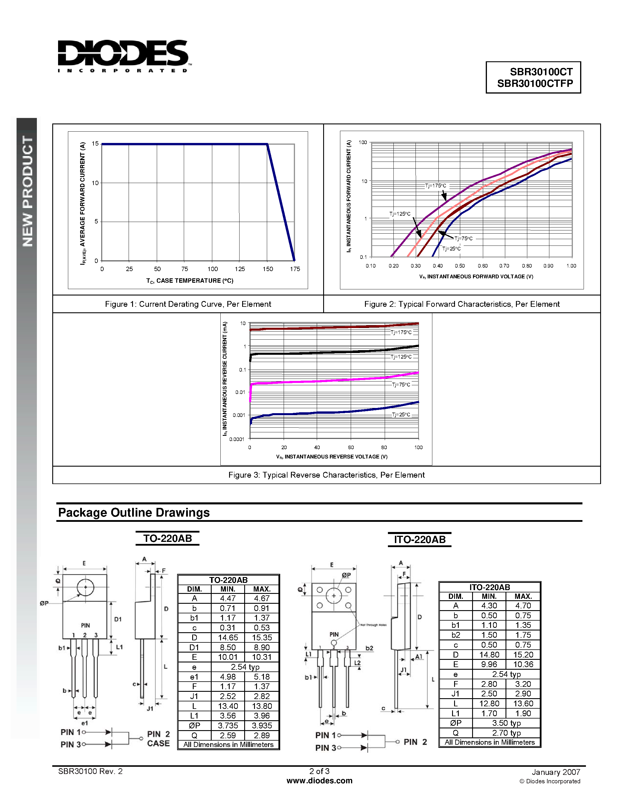 Datasheet SBR30100CT - Super Barrier Rectifier page 2