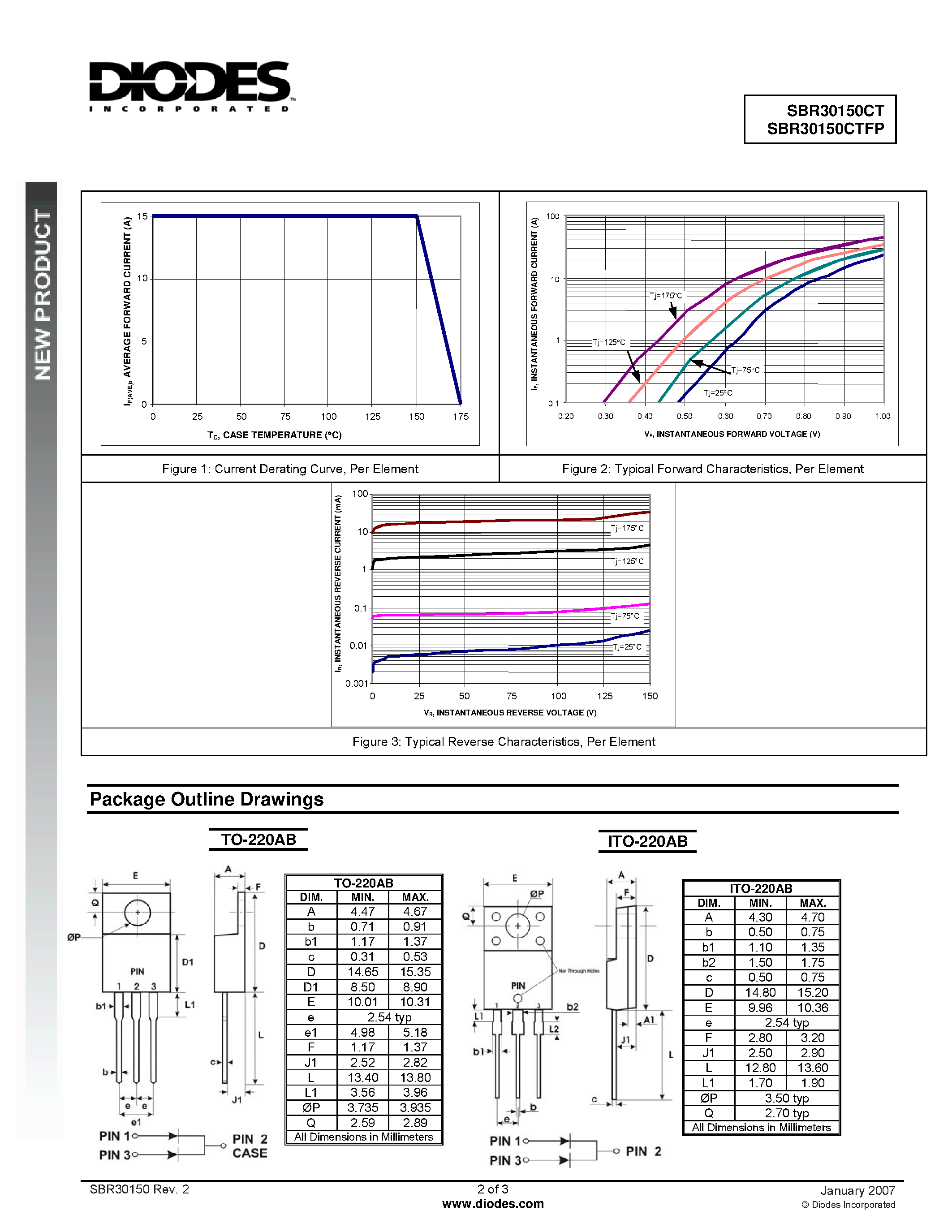 Datasheet SBR30150CT page 2 Datasheet SBR30150CT - Super Barrier Rectifier page 2