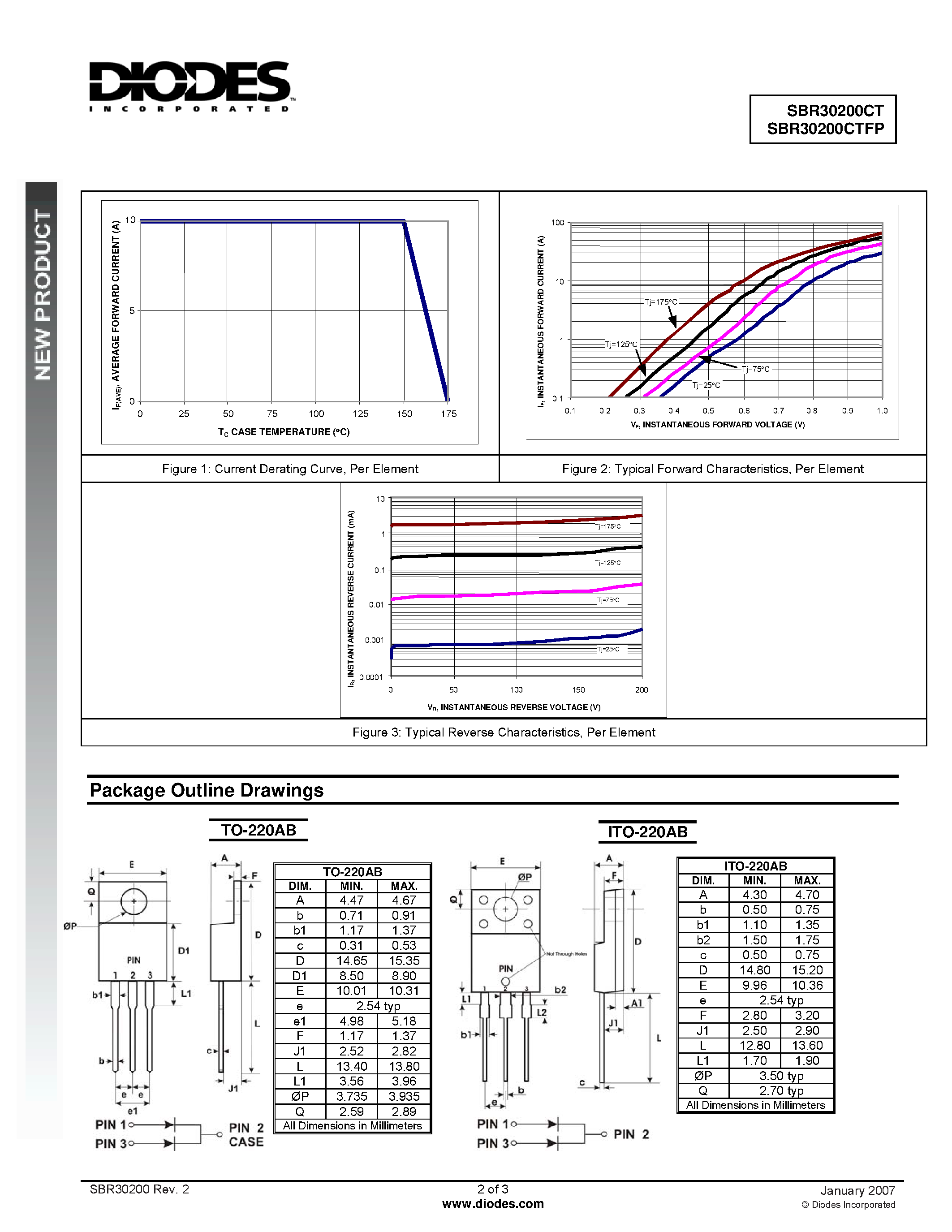 Datasheet SBR30200CT page 2 Datasheet SBR30200CT - Super Barrier Rectifier page 2