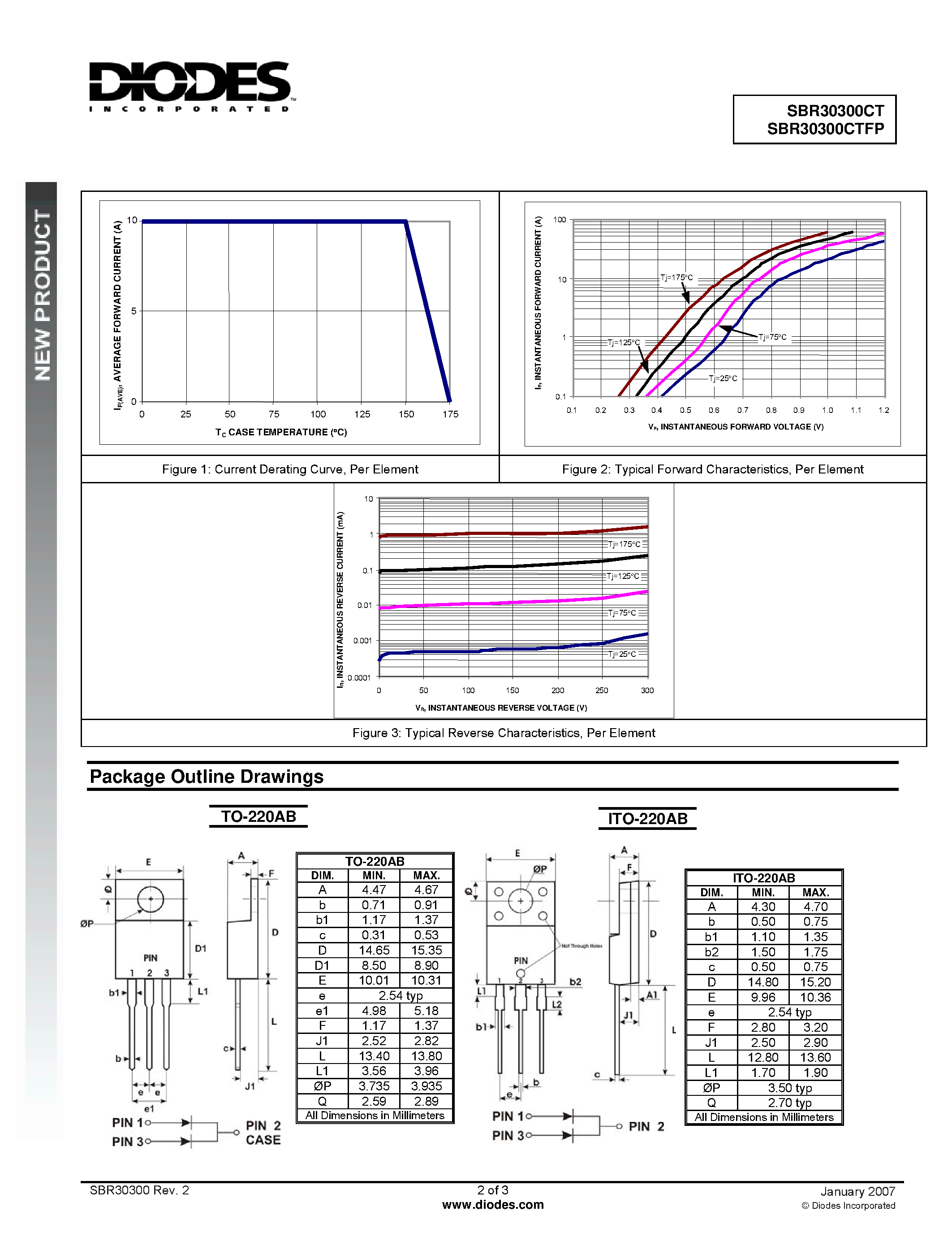 Datasheet SBR30300CT page 2 Datasheet SBR30300CT - Super Barrier Rectifier page 2