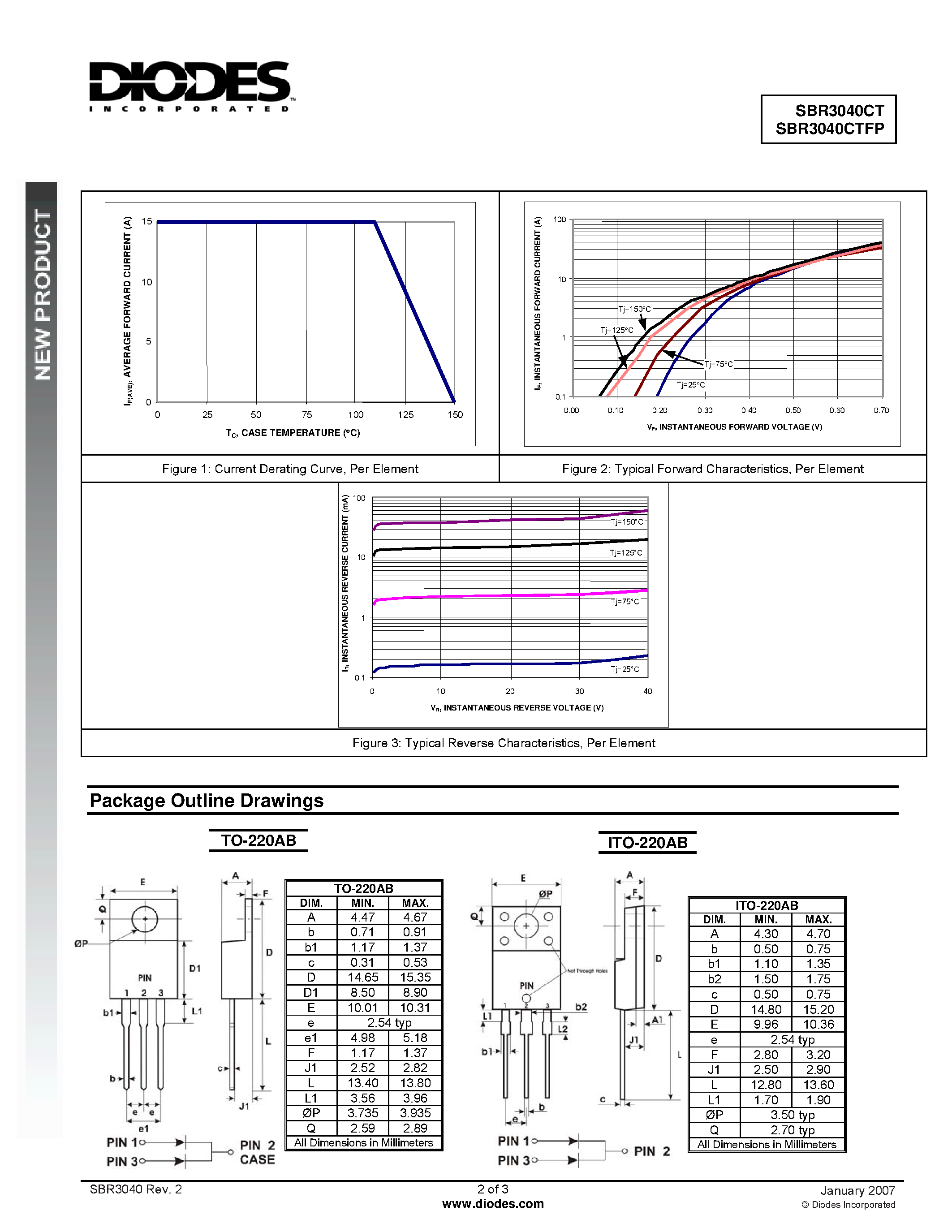 Datasheet SBR3040CT page 2 Datasheet SBR3040CT - Super Barrier Rectifier page 2