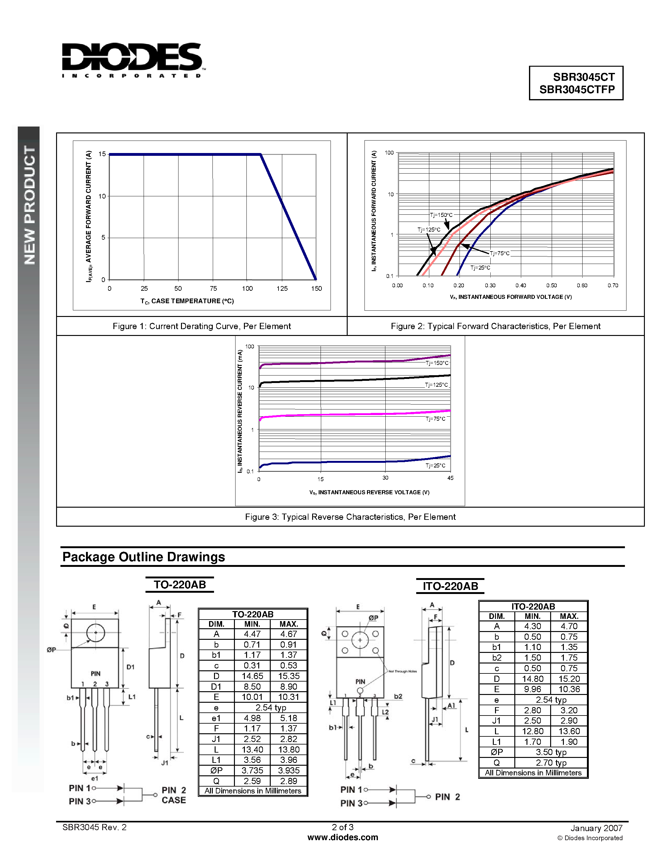 Datasheet SBR3045CT - Super Barrier Rectifier page 2