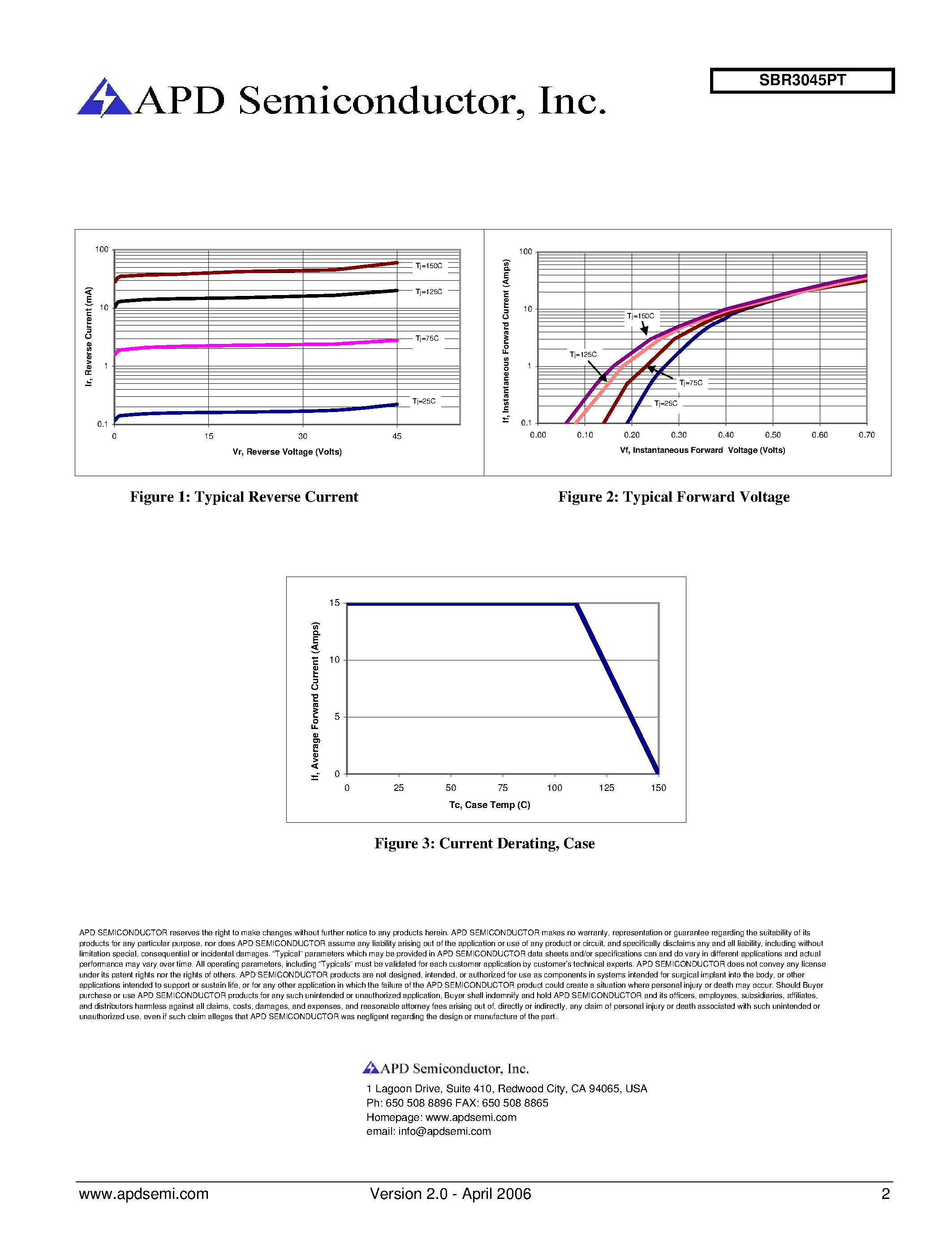 Datasheet SBR3045PT page 2 Datasheet SBR3045PT - Super Barrier Rectifier page 2