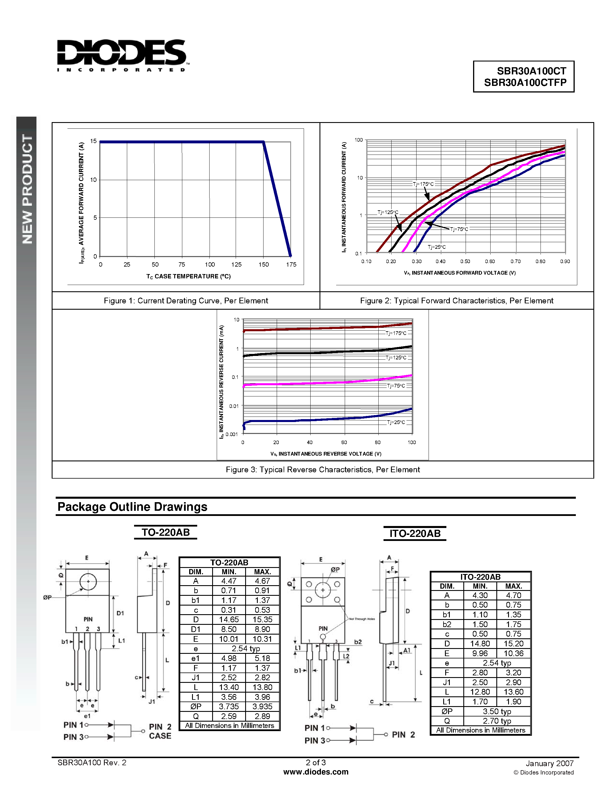Datasheet SBR30A100CT page 2 Datasheet SBR30A100CT - Super Barrier Rectifier page 2