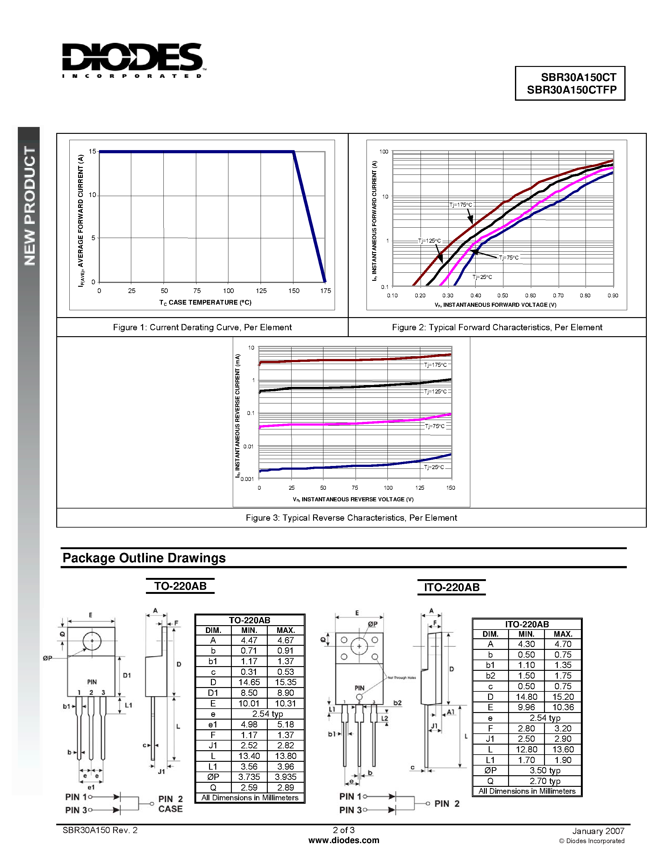 Datasheet SBR30A150CT page 2 Datasheet SBR30A150CT - Super Barrier Rectifier page 2