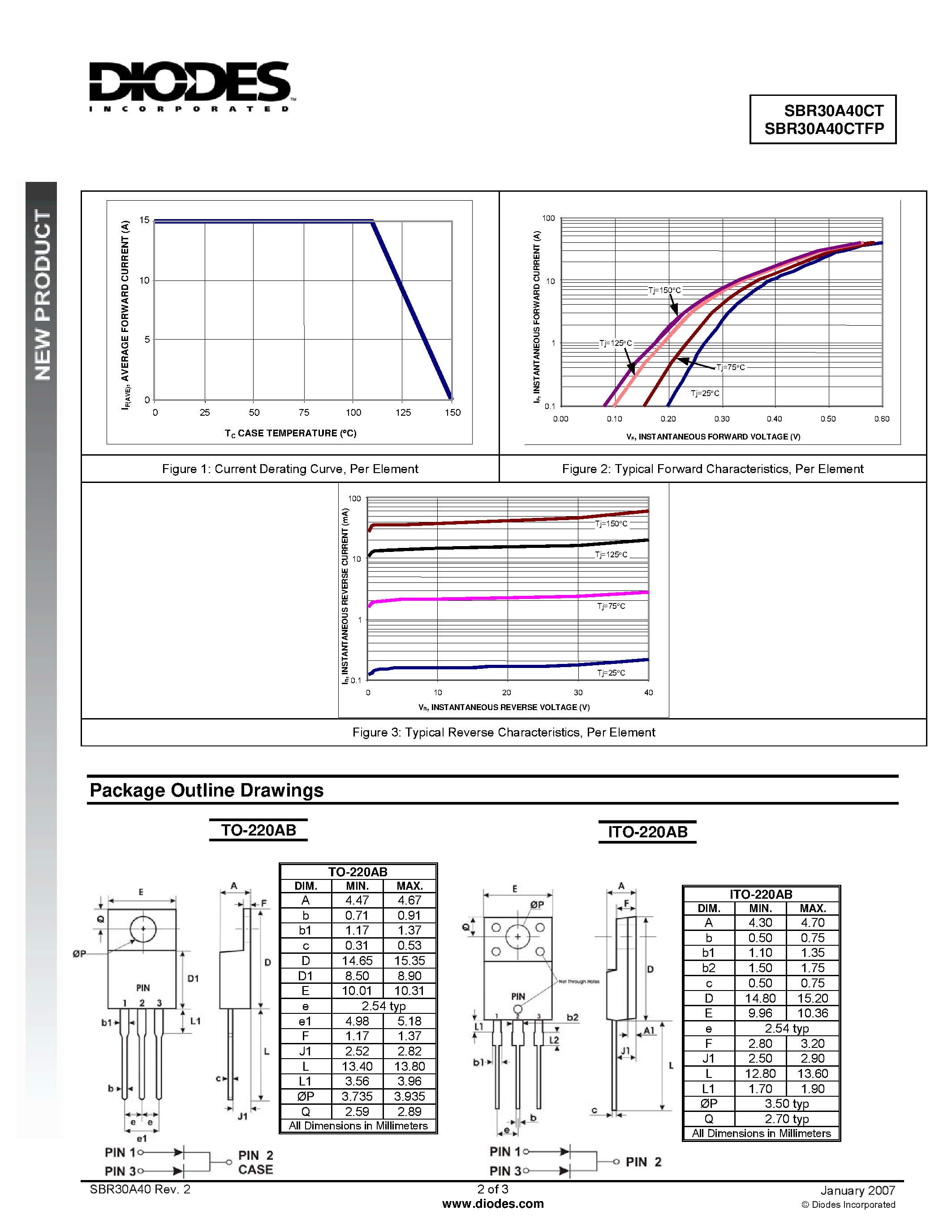 Datasheet SBR30A40CT - Super Barrier Rectifier page 2
