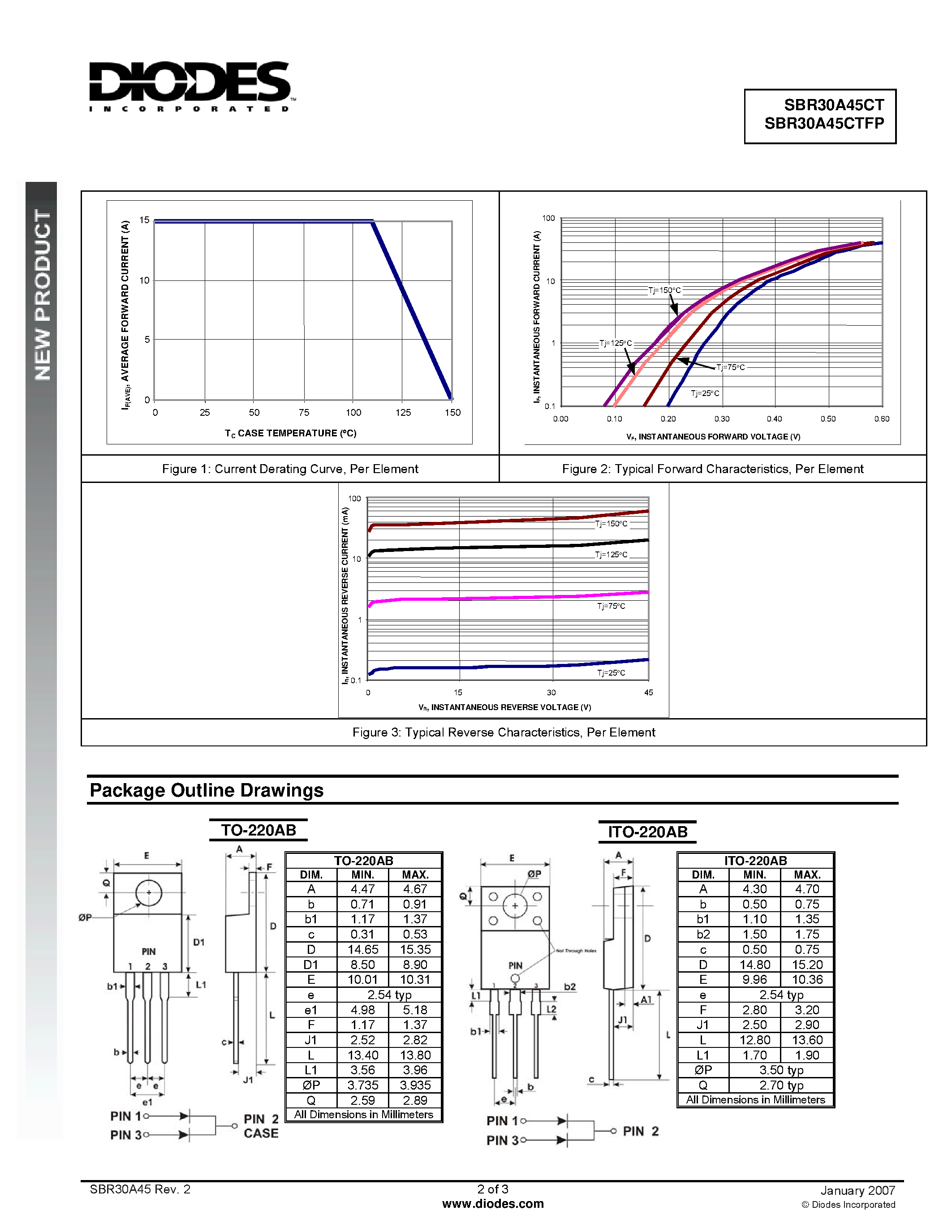 Datasheet SBR30A45CT page 2 Datasheet SBR30A45CT - Super Barrier Rectifier page 2