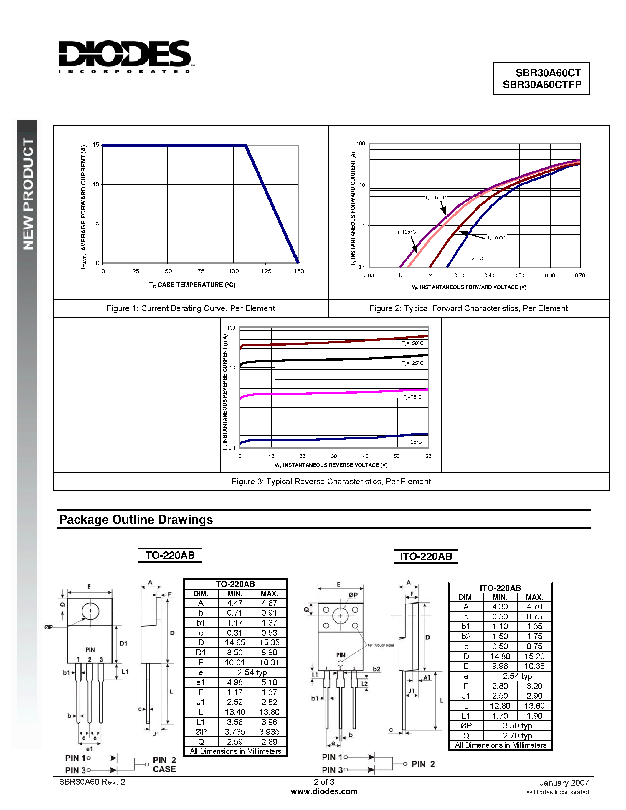 Datasheet SBR30A60CT page 2 Datasheet SBR30A60CT - Super Barrier Rectifier page 2
