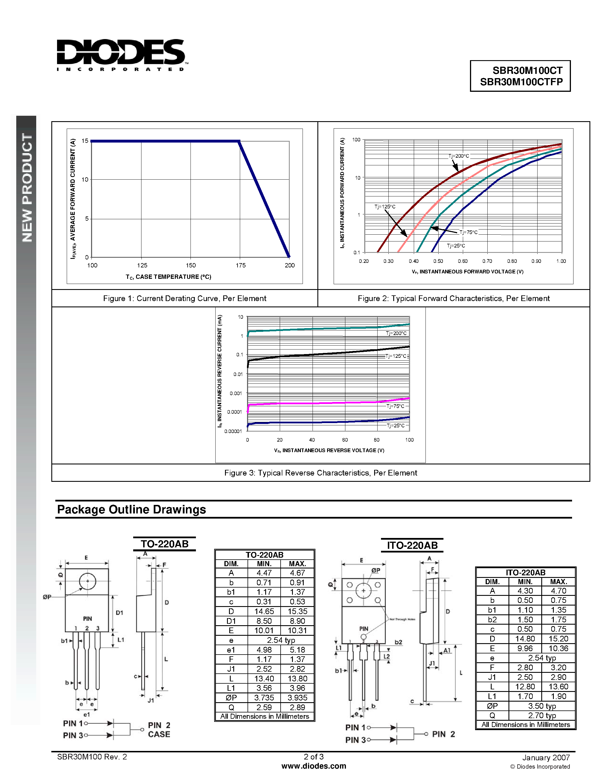 Datasheet SBR30M100CT - Super Barrier Rectifier page 2