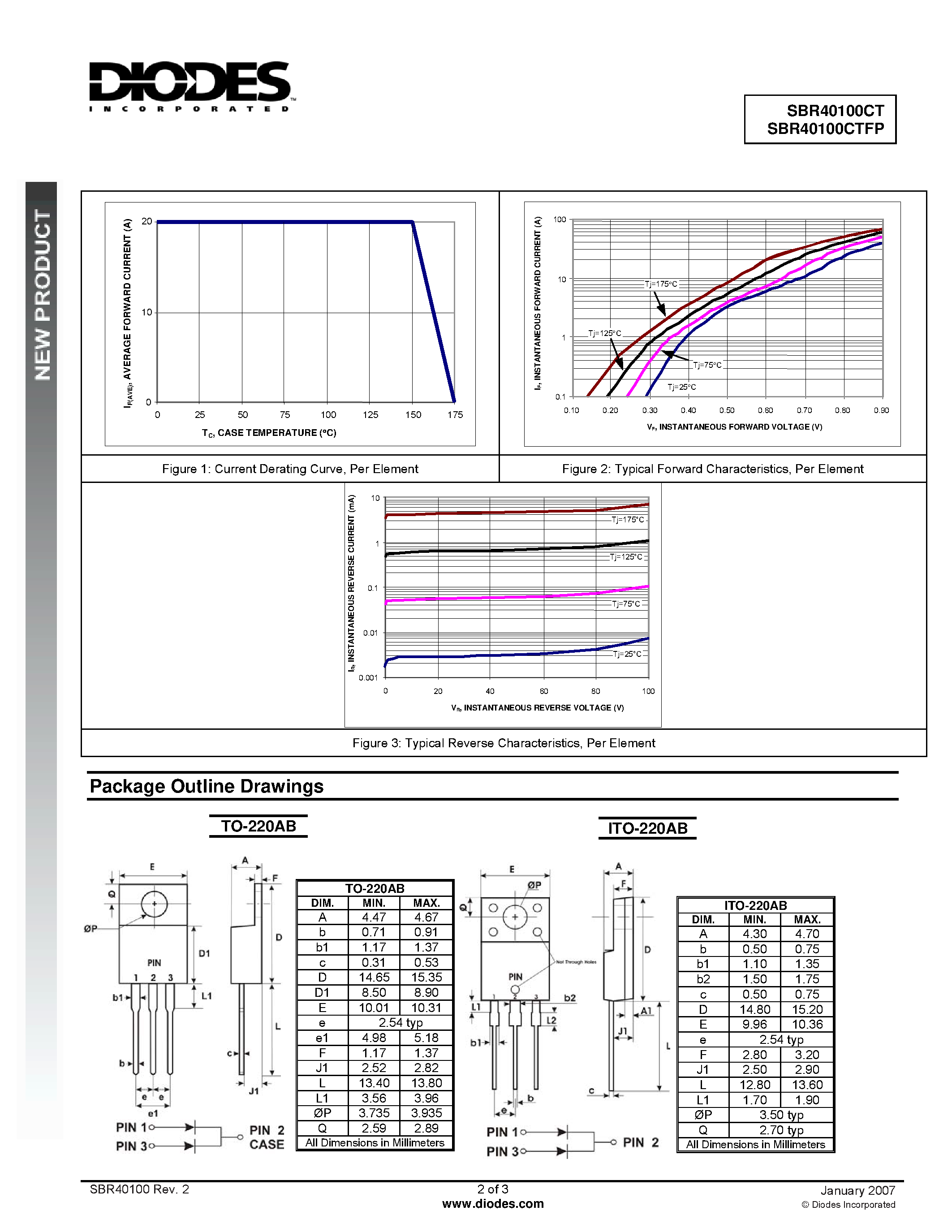Datasheet SBR40100CT page 2 Datasheet SBR40100CT - Super Barrier Rectifier page 2