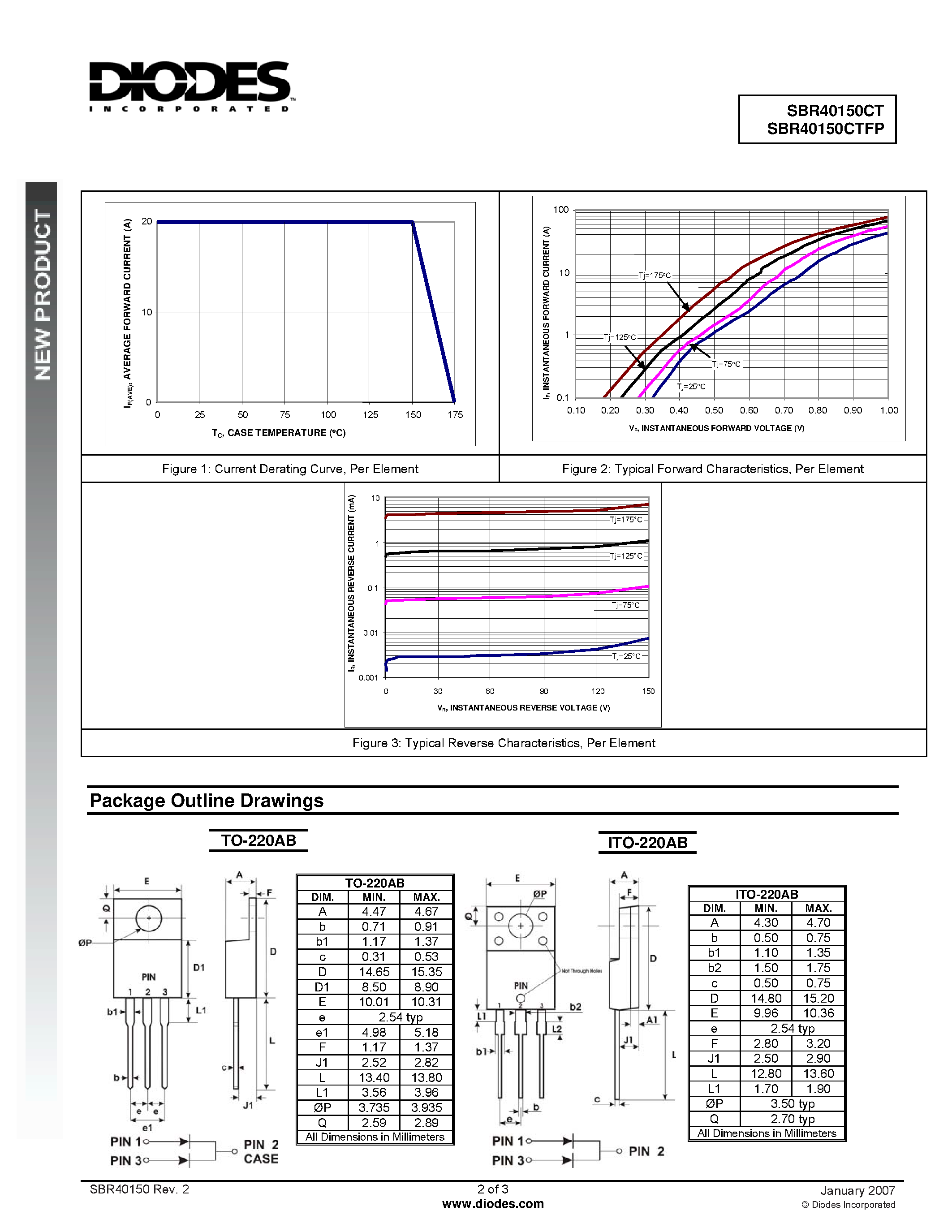 Datasheet SBR40150CT page 2 Datasheet SBR40150CT - Super Barrier Rectifier page 2
