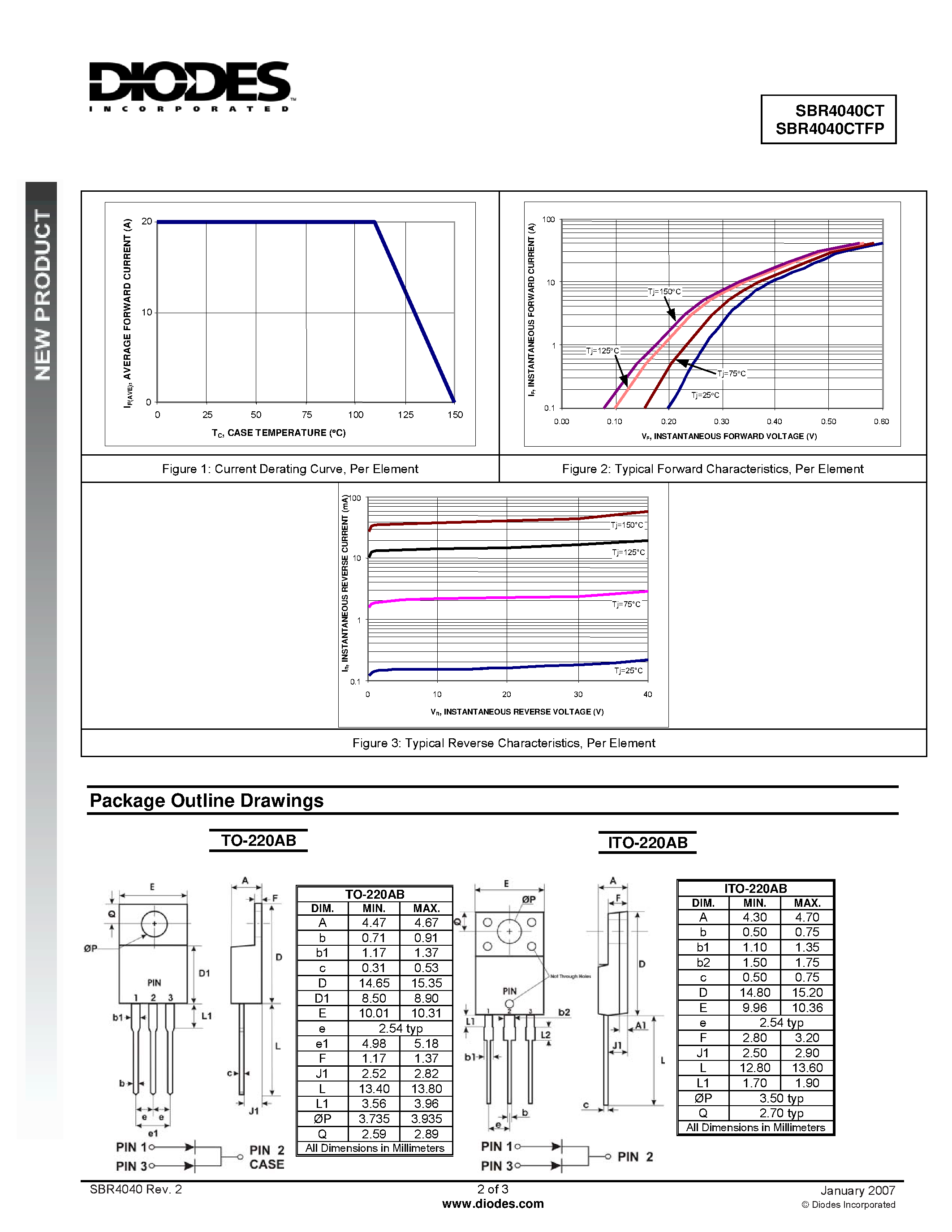 Datasheet SBR4040CT - Super Barrier Rectifier page 2