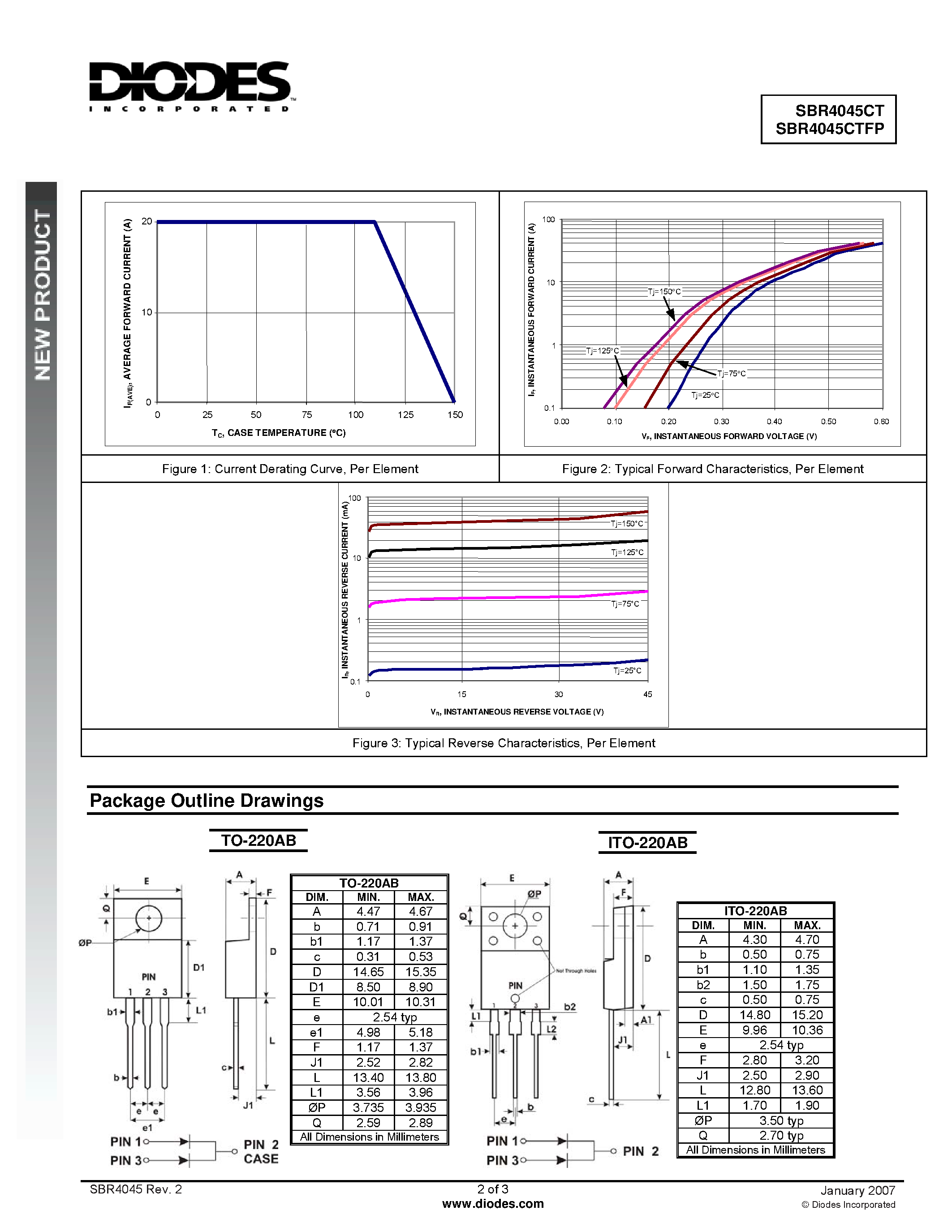 Datasheet SBR4045CT - Super Barrier Rectifier page 2