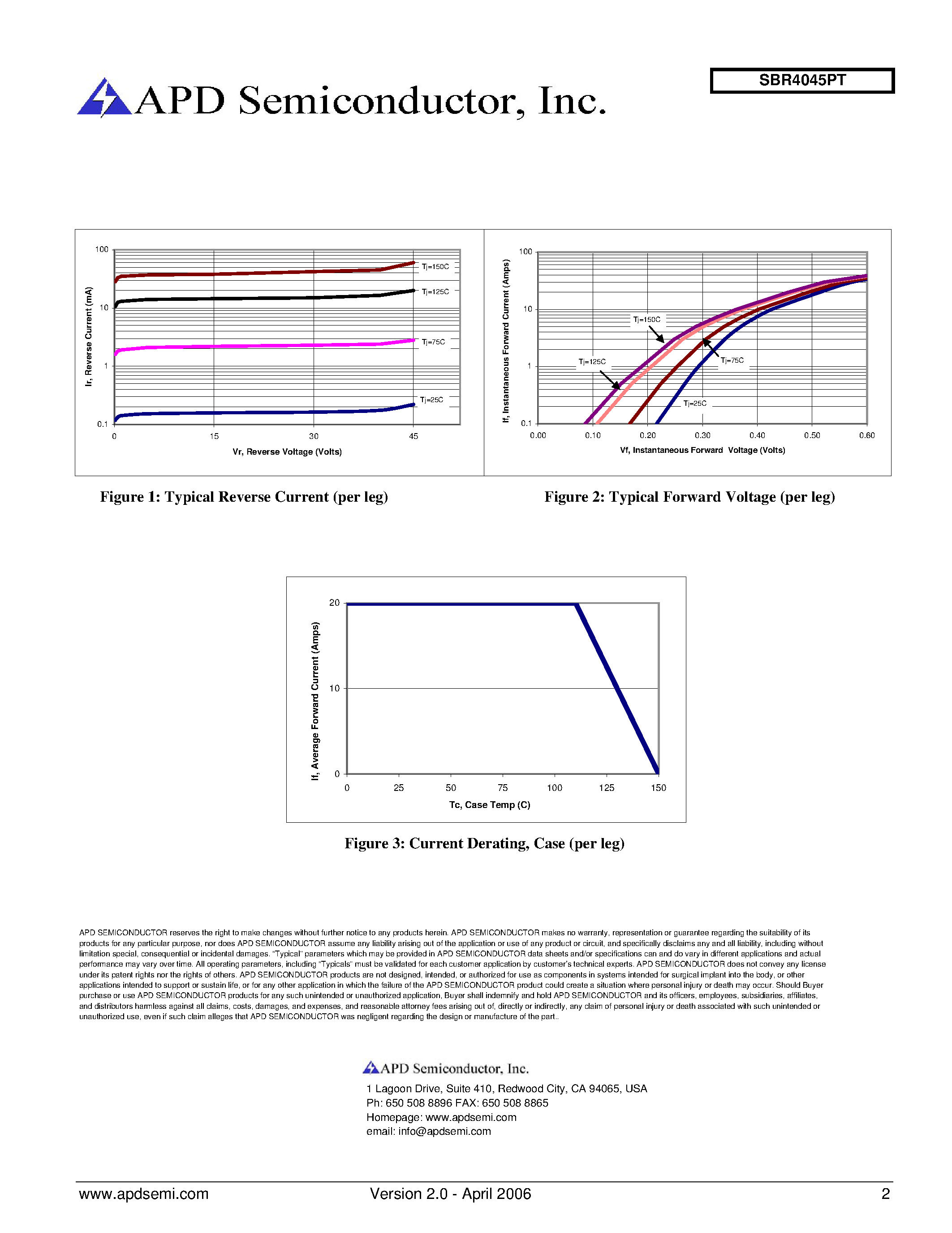 Datasheet SBR4045PT page 2 Datasheet SBR4045PT - Super Barrier Rectifier page 2