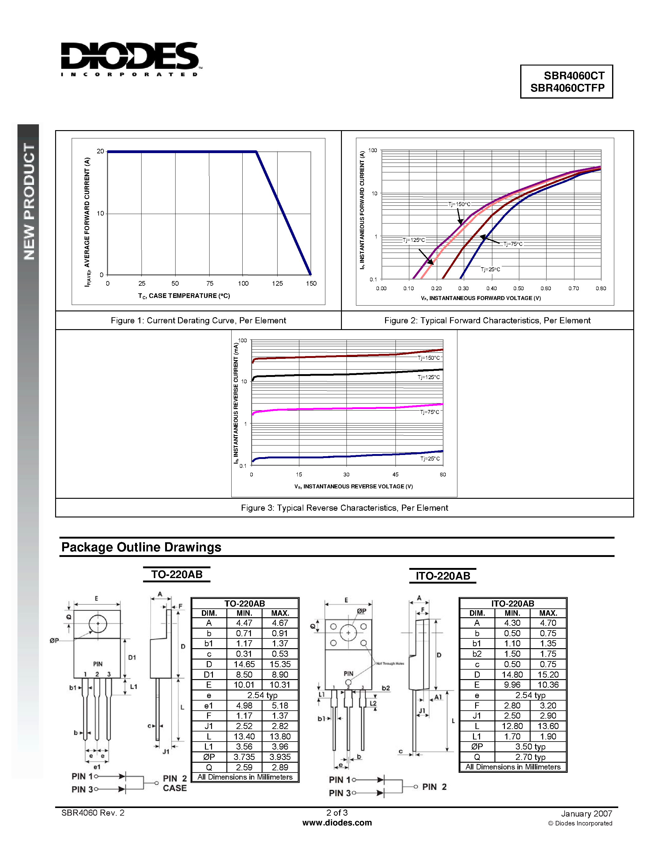 Datasheet SBR4060CT - Super Barrier Rectifier page 2