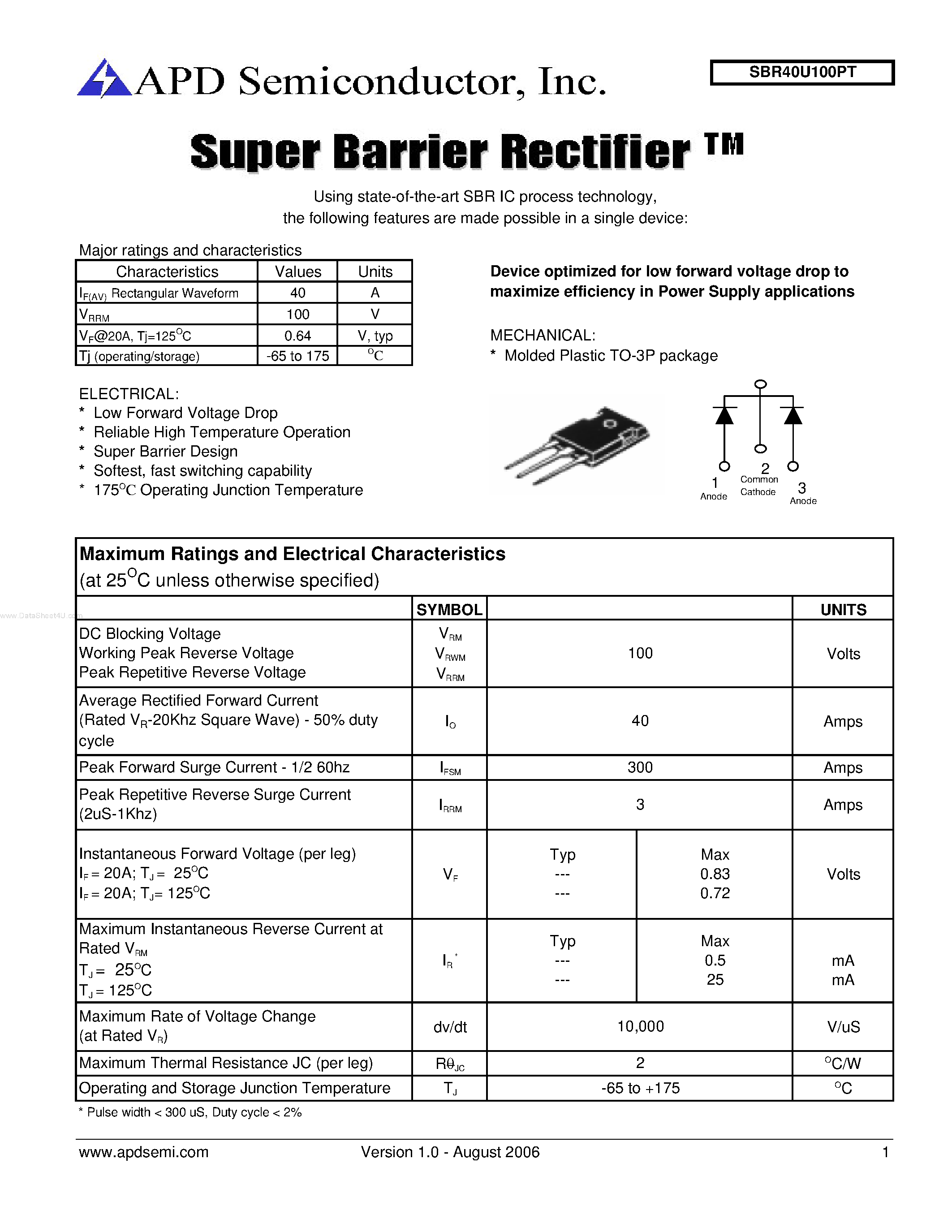 Datasheet SBR40U100PT page 1 Datasheet SBR40U100PT - Super Barrier Rectifier page 1