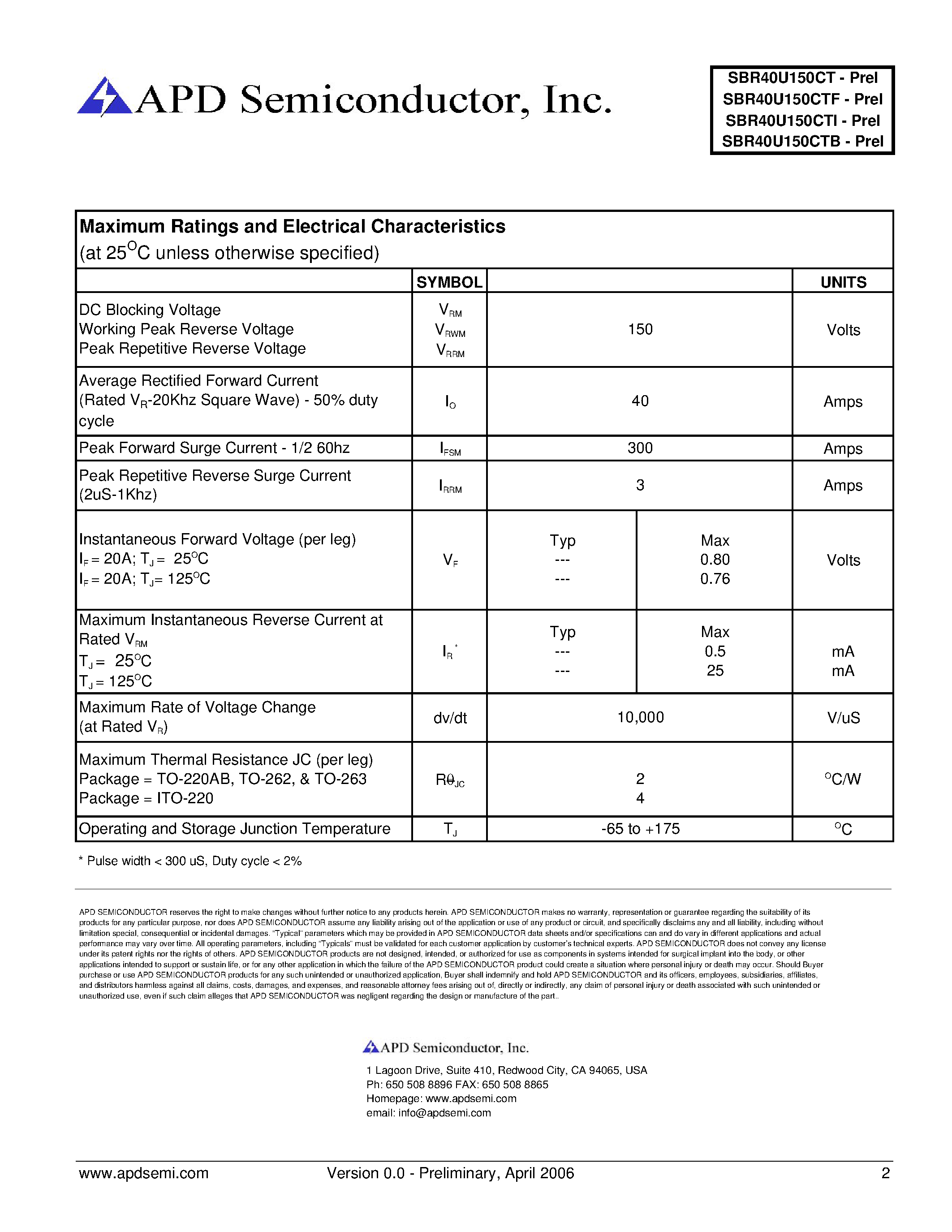 Datasheet SBR40U150CT page 2 Datasheet SBR40U150CT - Super Barrier Rectifier page 2