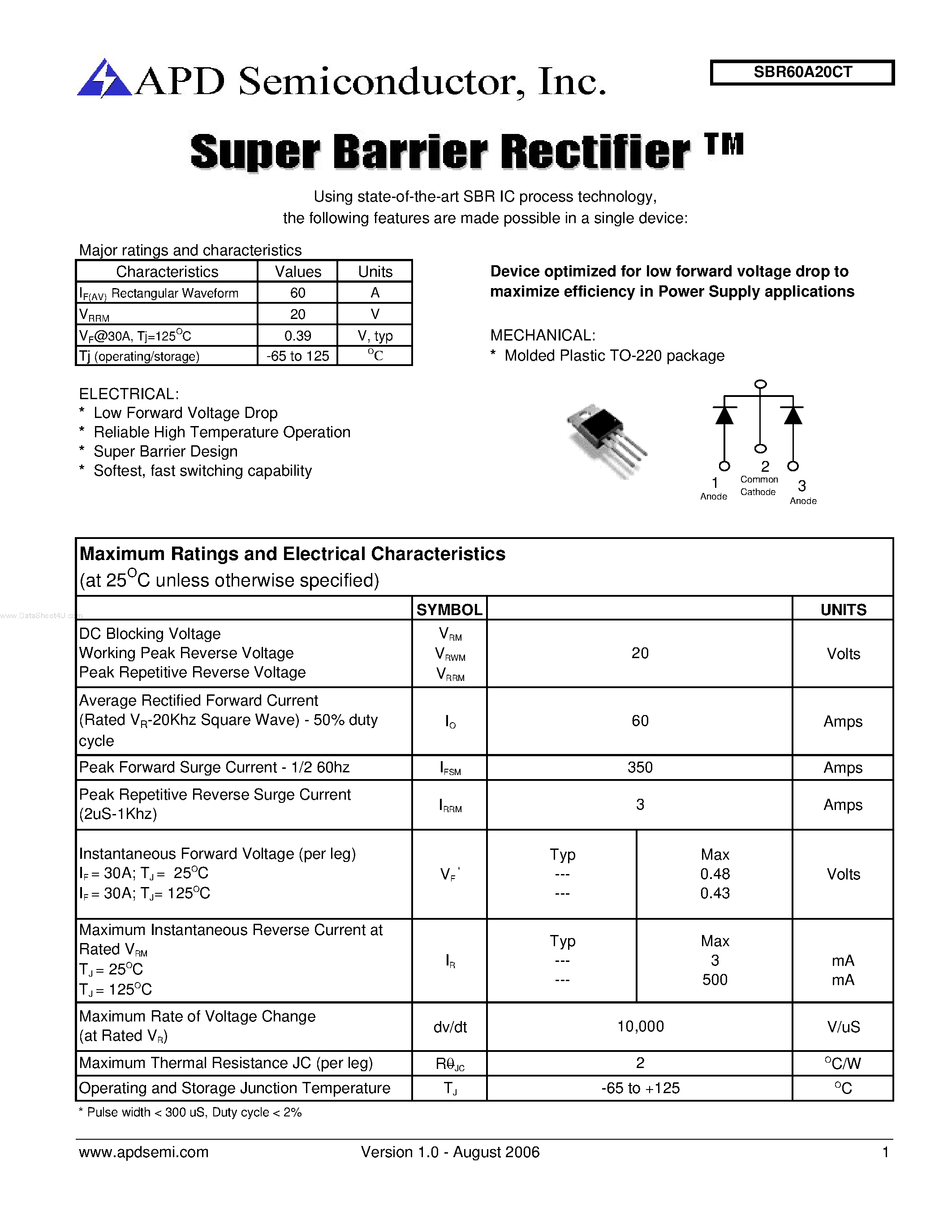 Datasheet SBR60A20CT - Super Barrier Rectifier page 1