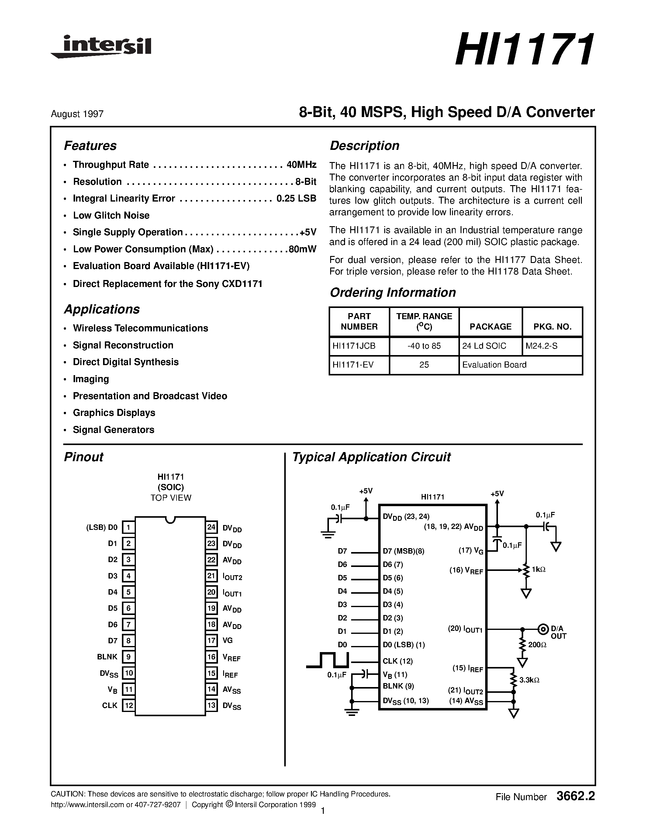 Даташит HI1171 - High Speed D/A Converter страница 1