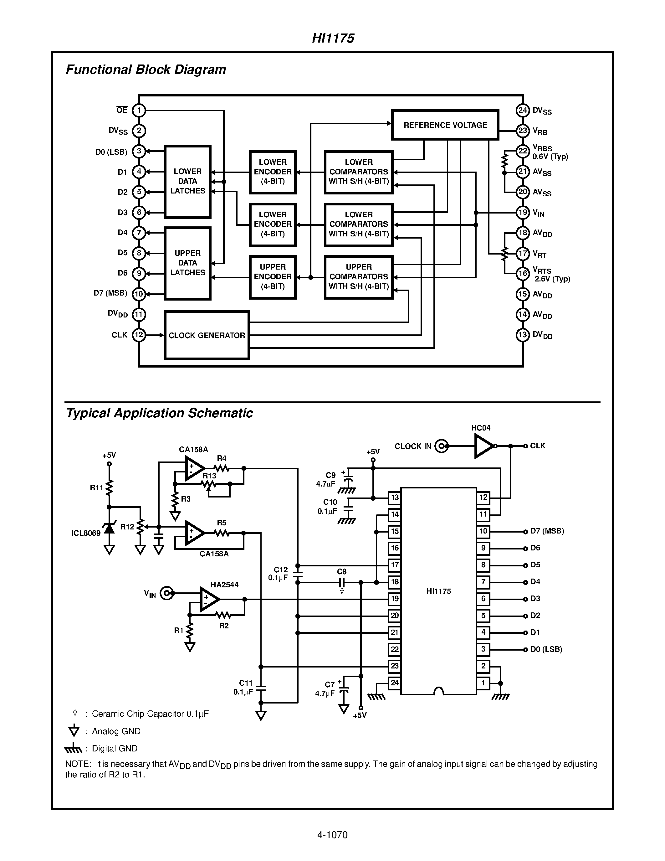 Даташит HI1175 - Flash A/D Converter страница 2