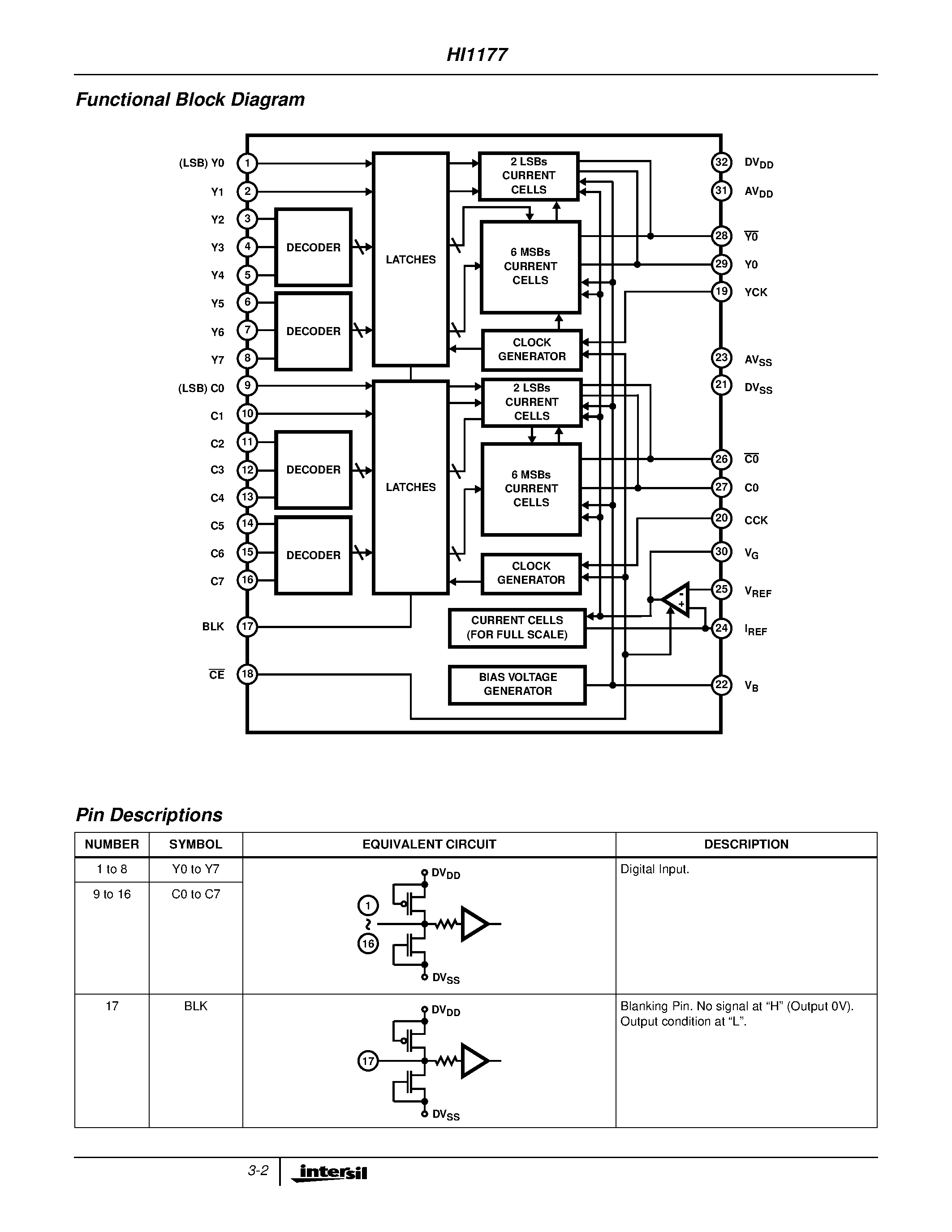 Даташит HI1177 - 2-Channel D/A Converter страница 2