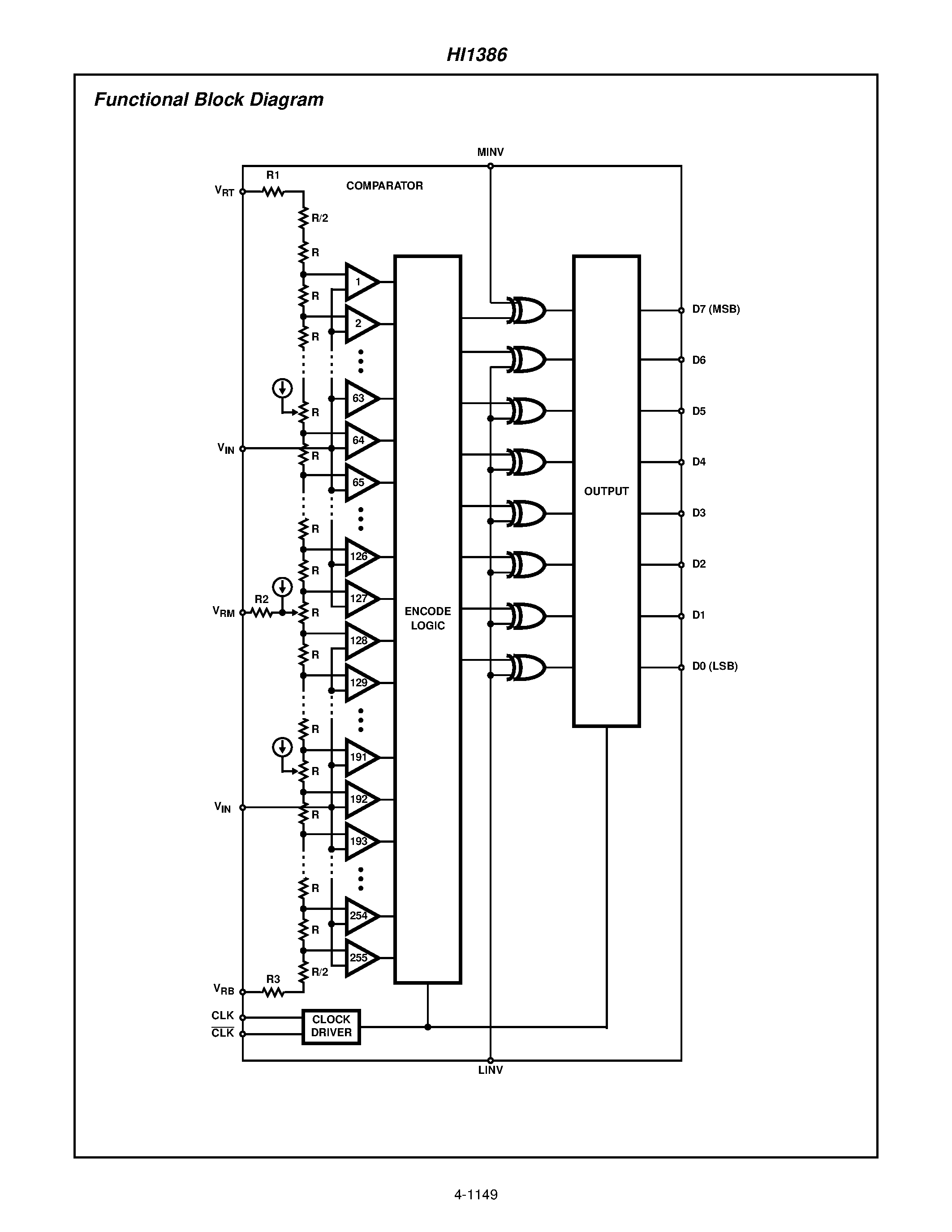 Даташит HI1386 - Flash A/D Converter страница 2
