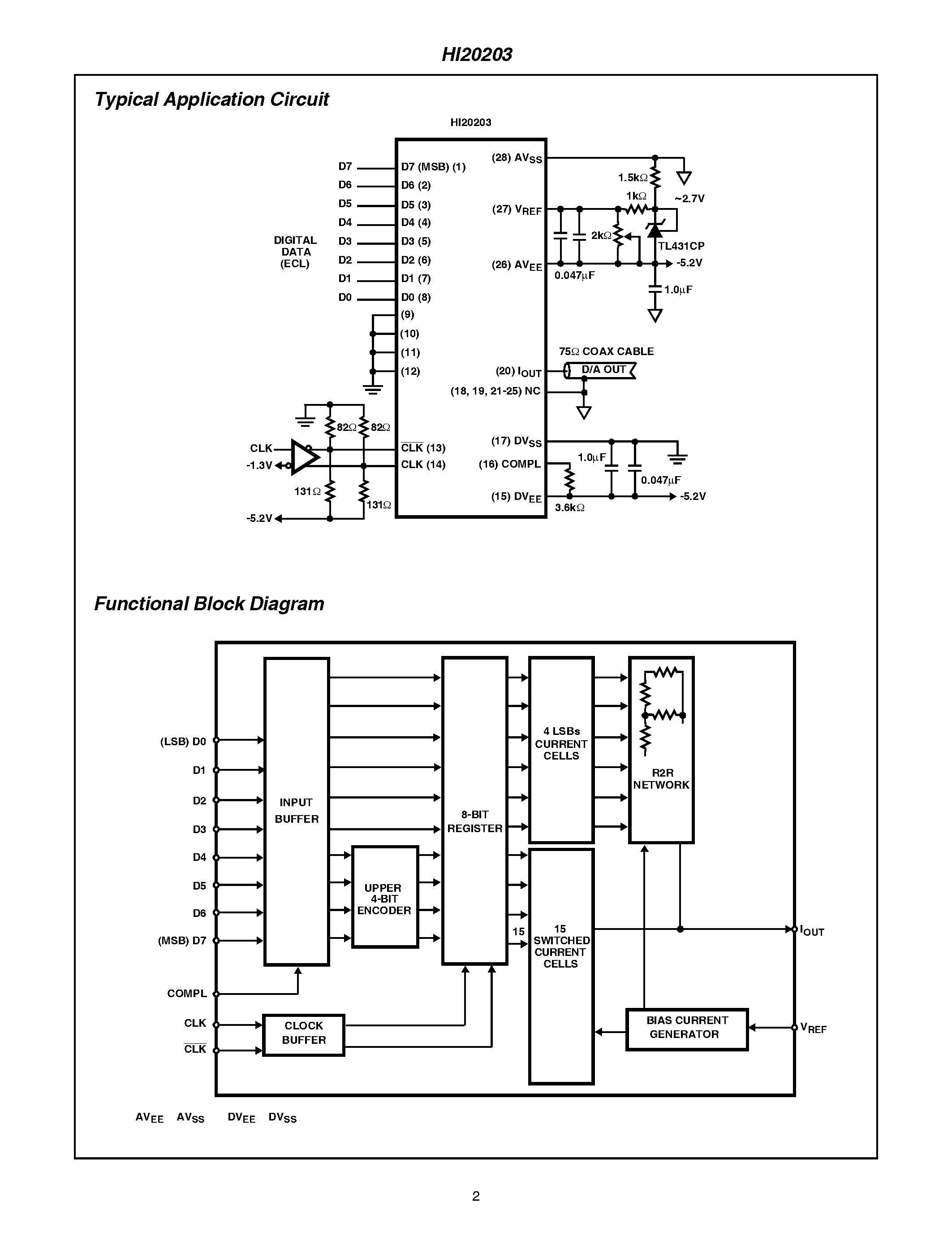 Даташит HI20203 - Ultra High-Speed D/A Converter страница 2