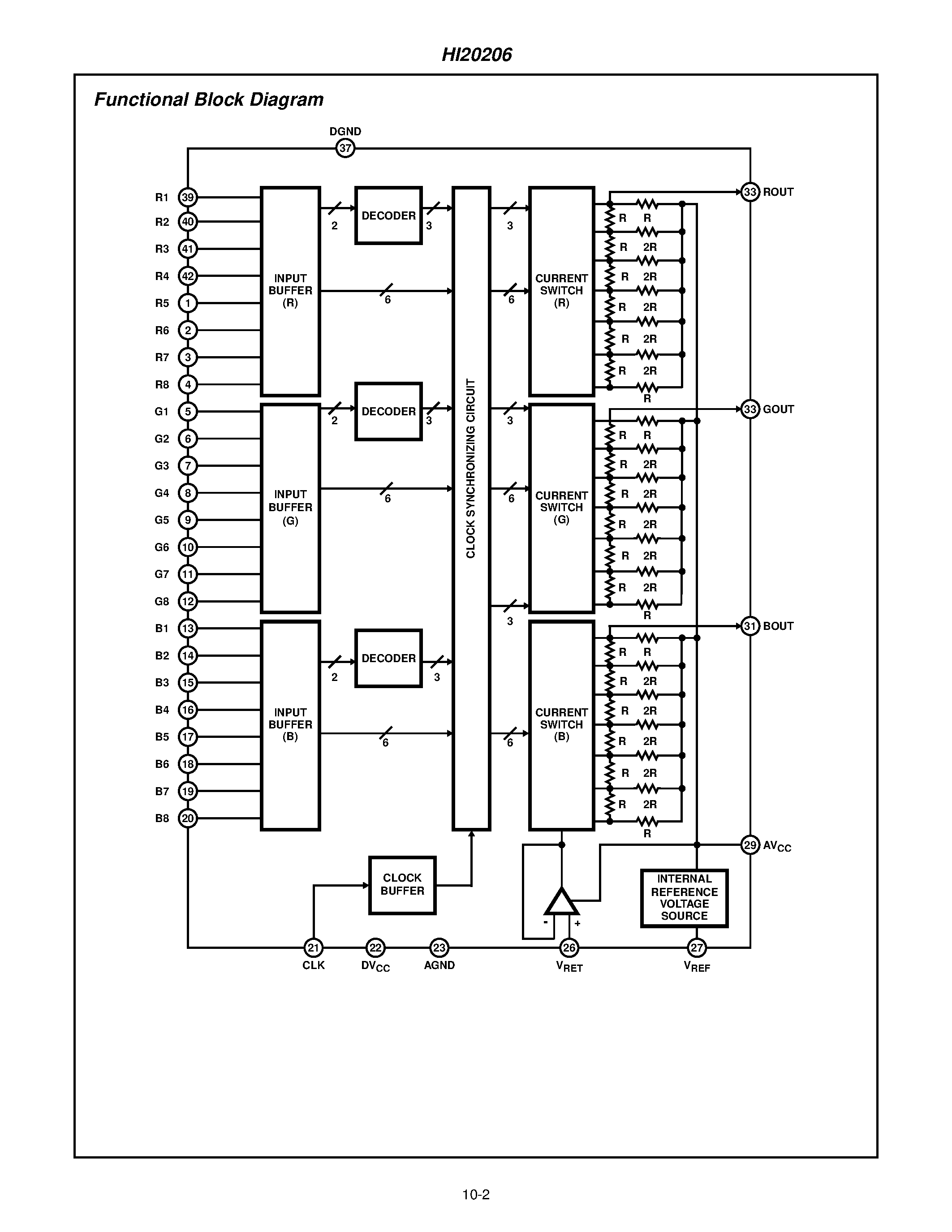 Даташит на микросхему HI20206 страница 2 Даташит HI20206 - 3-Channel D/A Converter страница 2