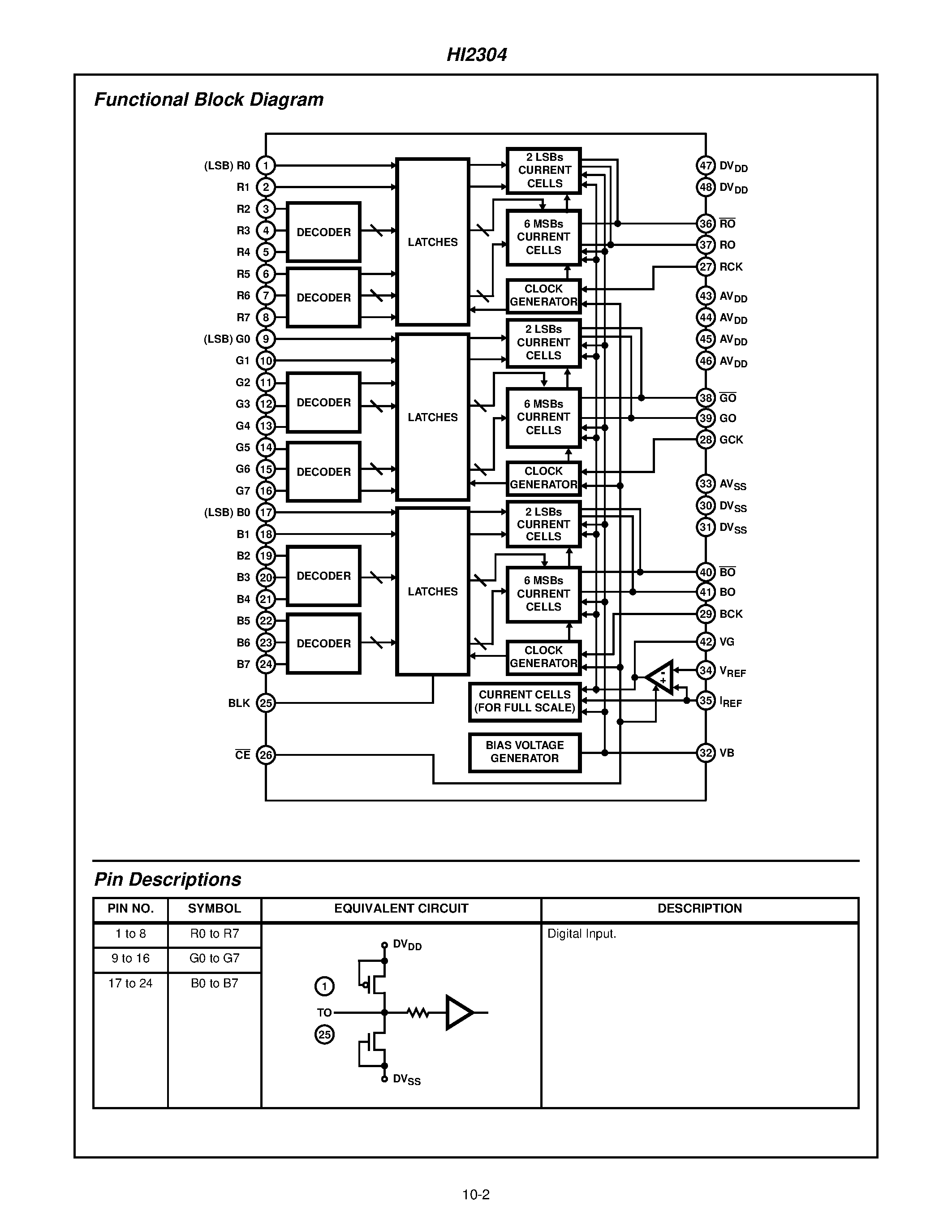 Даташит на микросхему HI2304 страница 2 Даташит HI2304 - 3-Channel D/A Converter страница 2