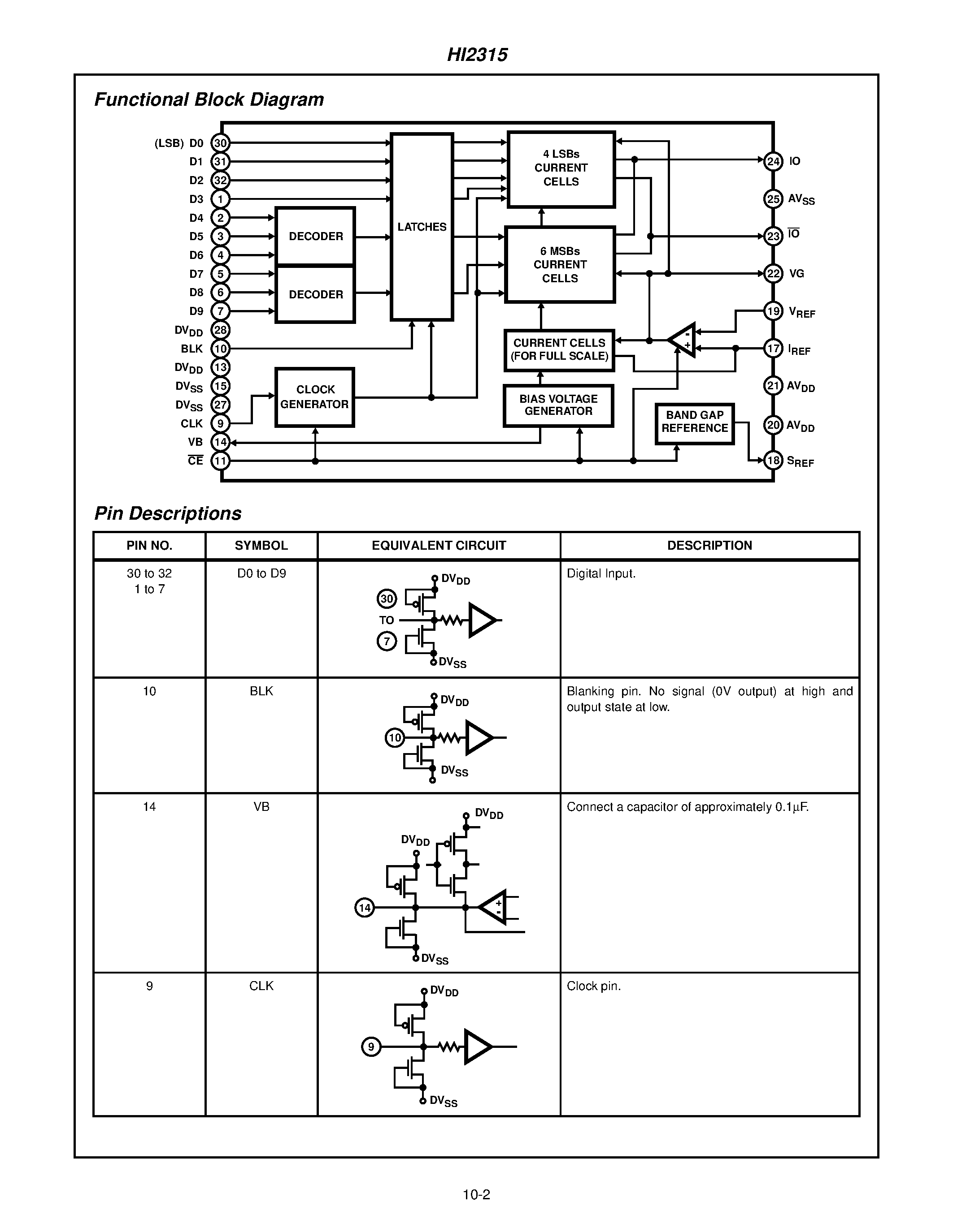 Даташит HI2315 - 80 MSPS D/A Converter страница 2