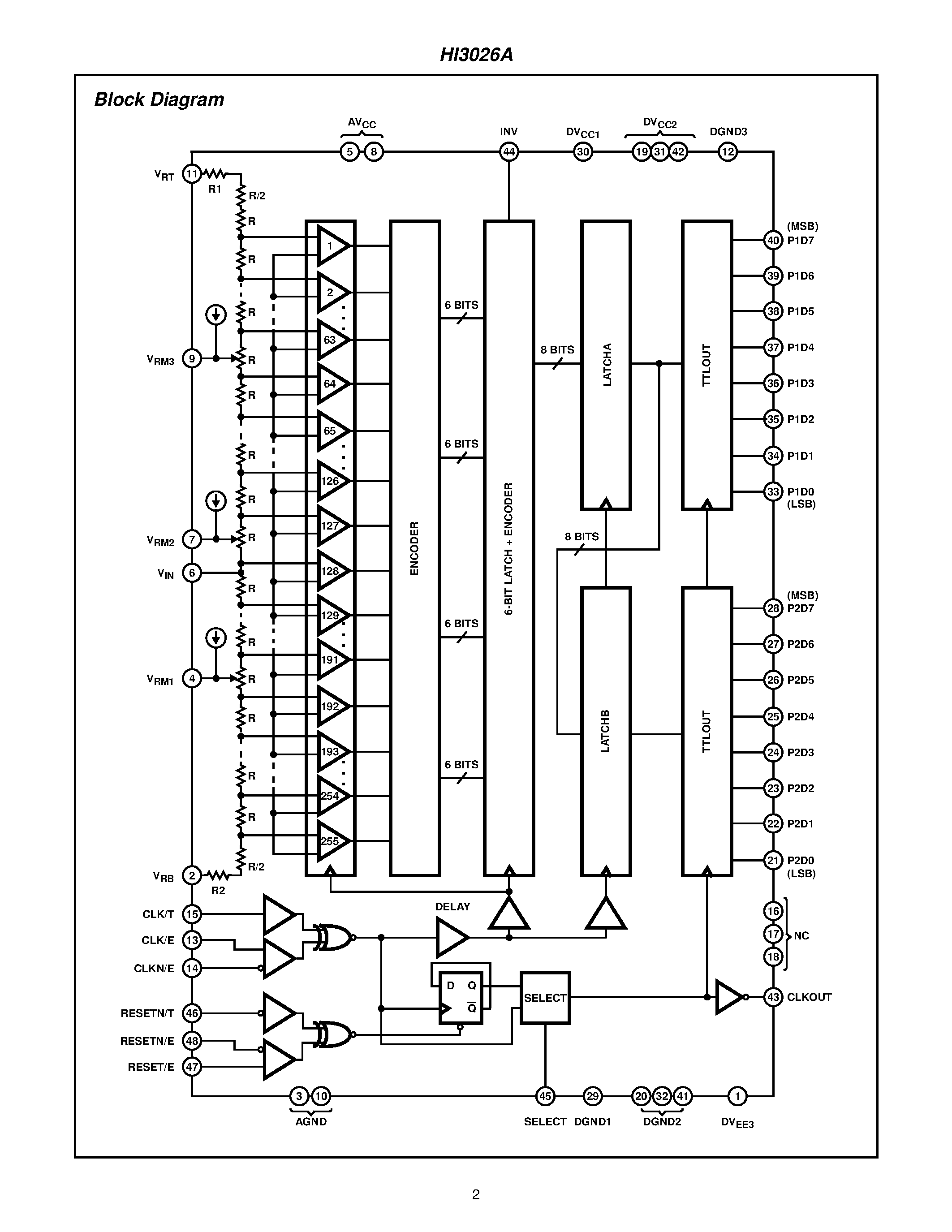 Даташит HI3026A - Flash A/D Converter страница 2