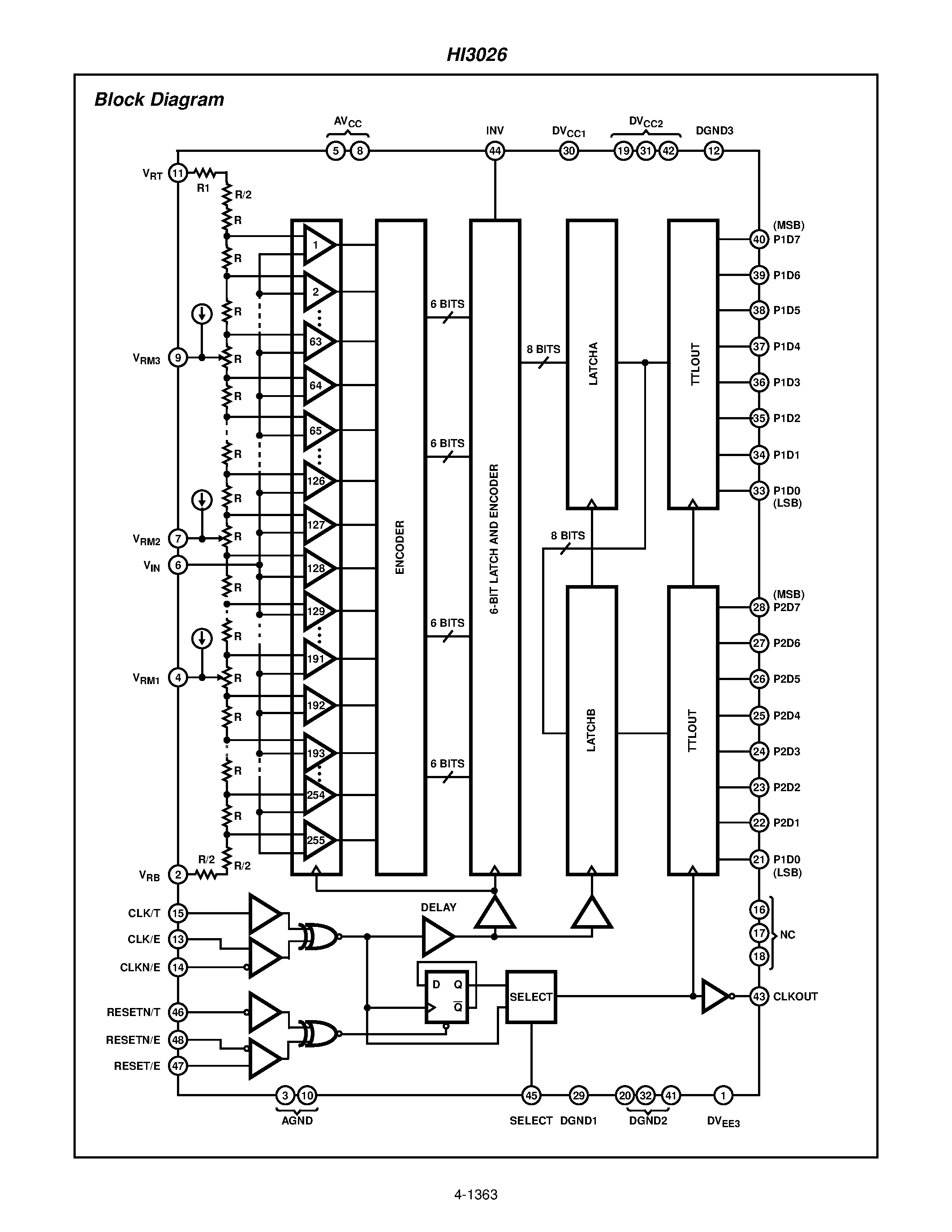 Даташит HI3026 - Flash A/D Converter страница 2