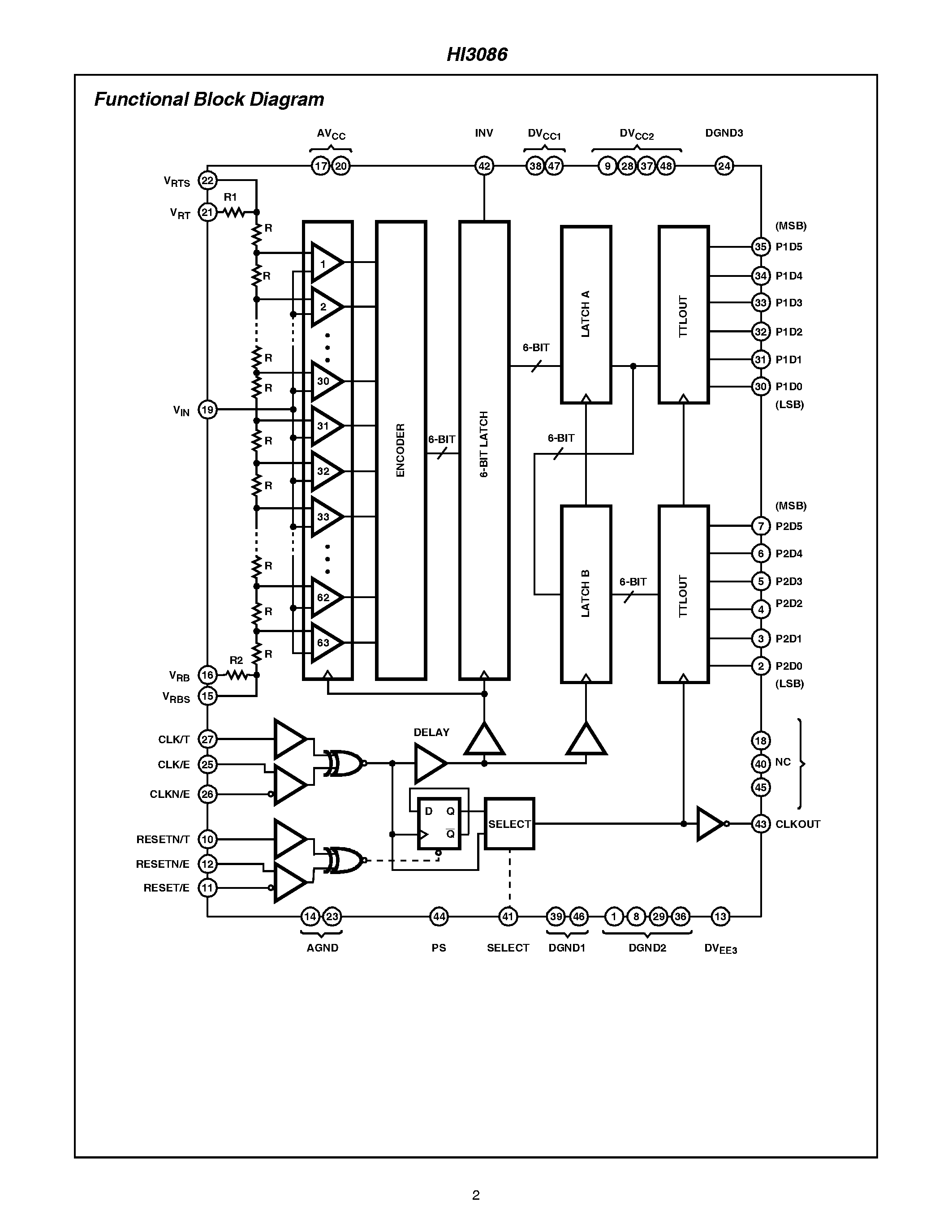 Даташит HI3086 - Flash A/D Converter страница 2