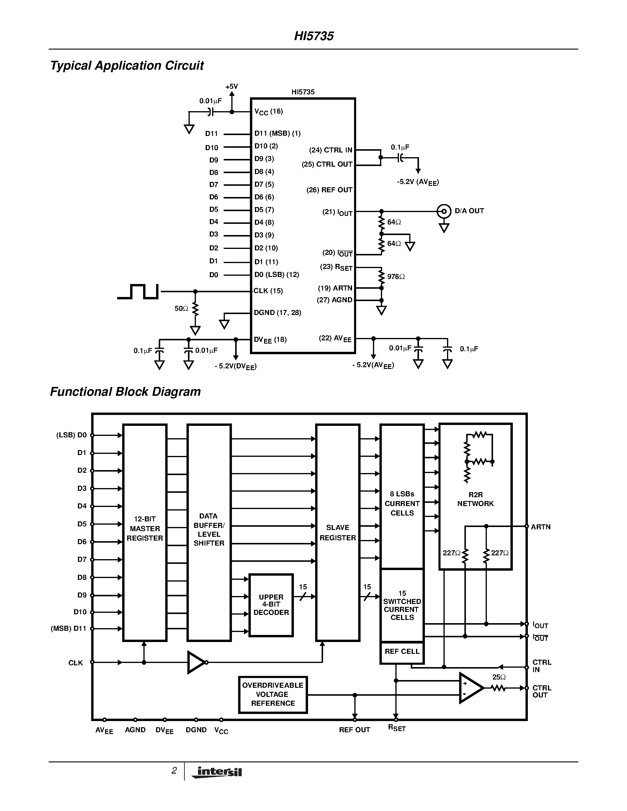 Даташит HI5735 - A/D Converter страница 2