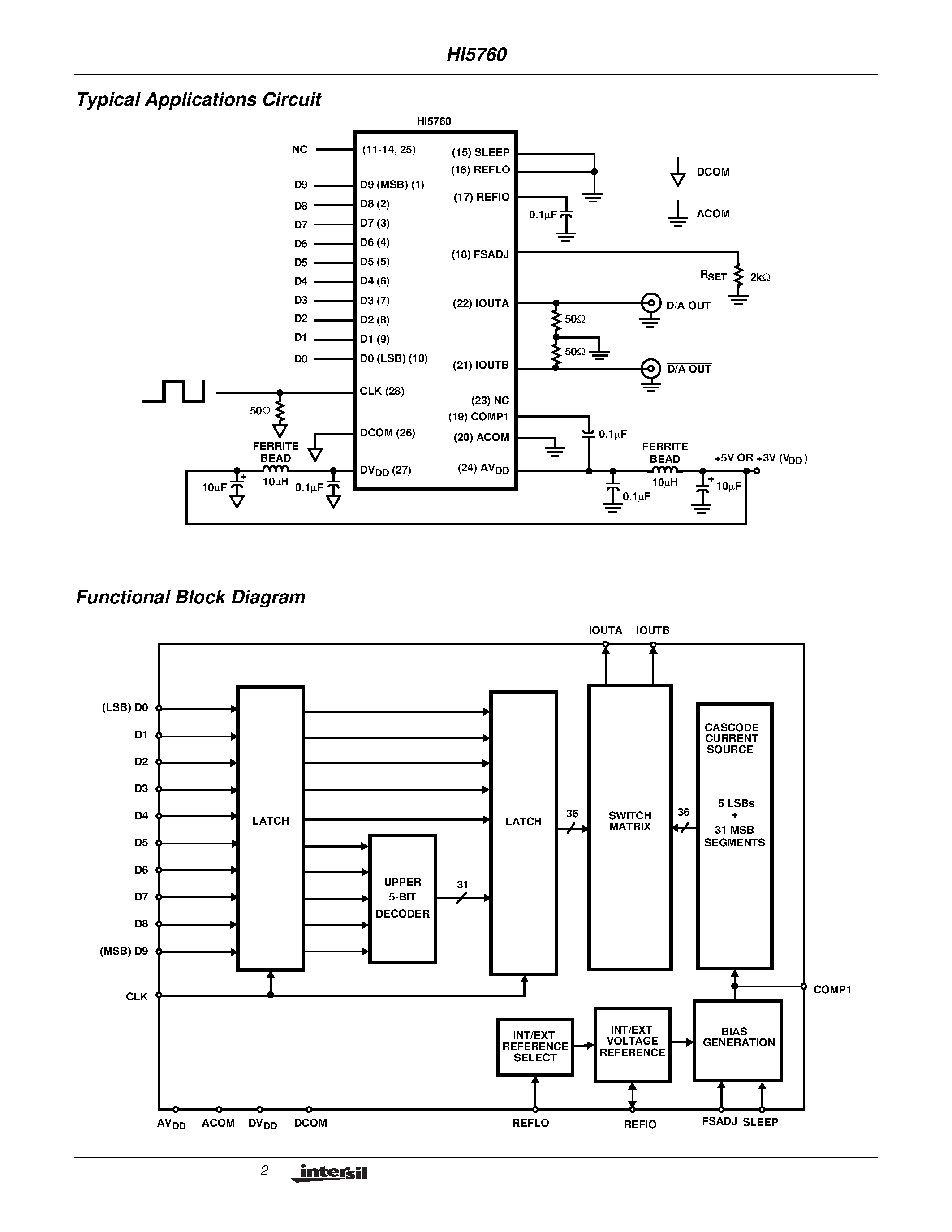 Даташит HI5760 - A/D Converter страница 2
