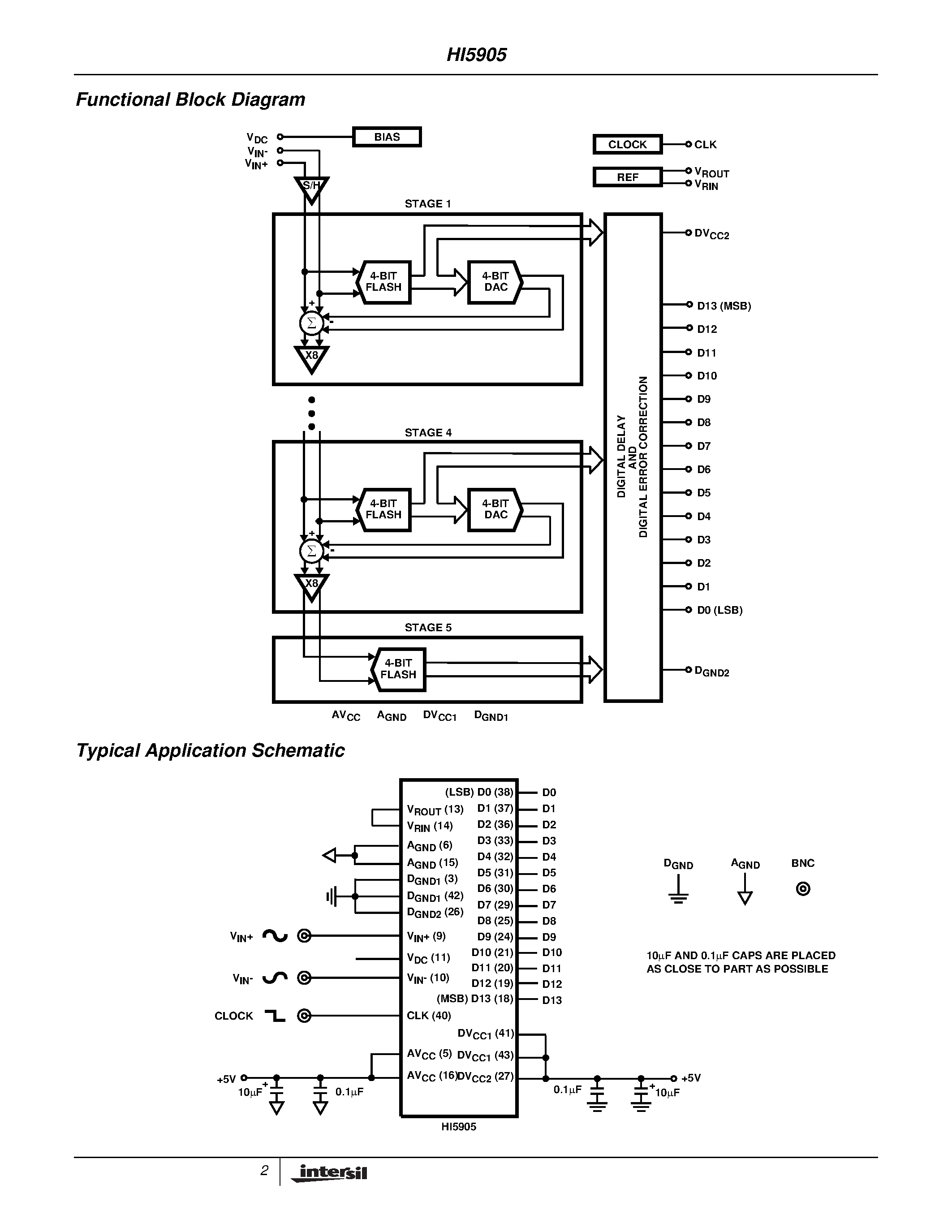 Даташит HI5905 - A/D Converter страница 2