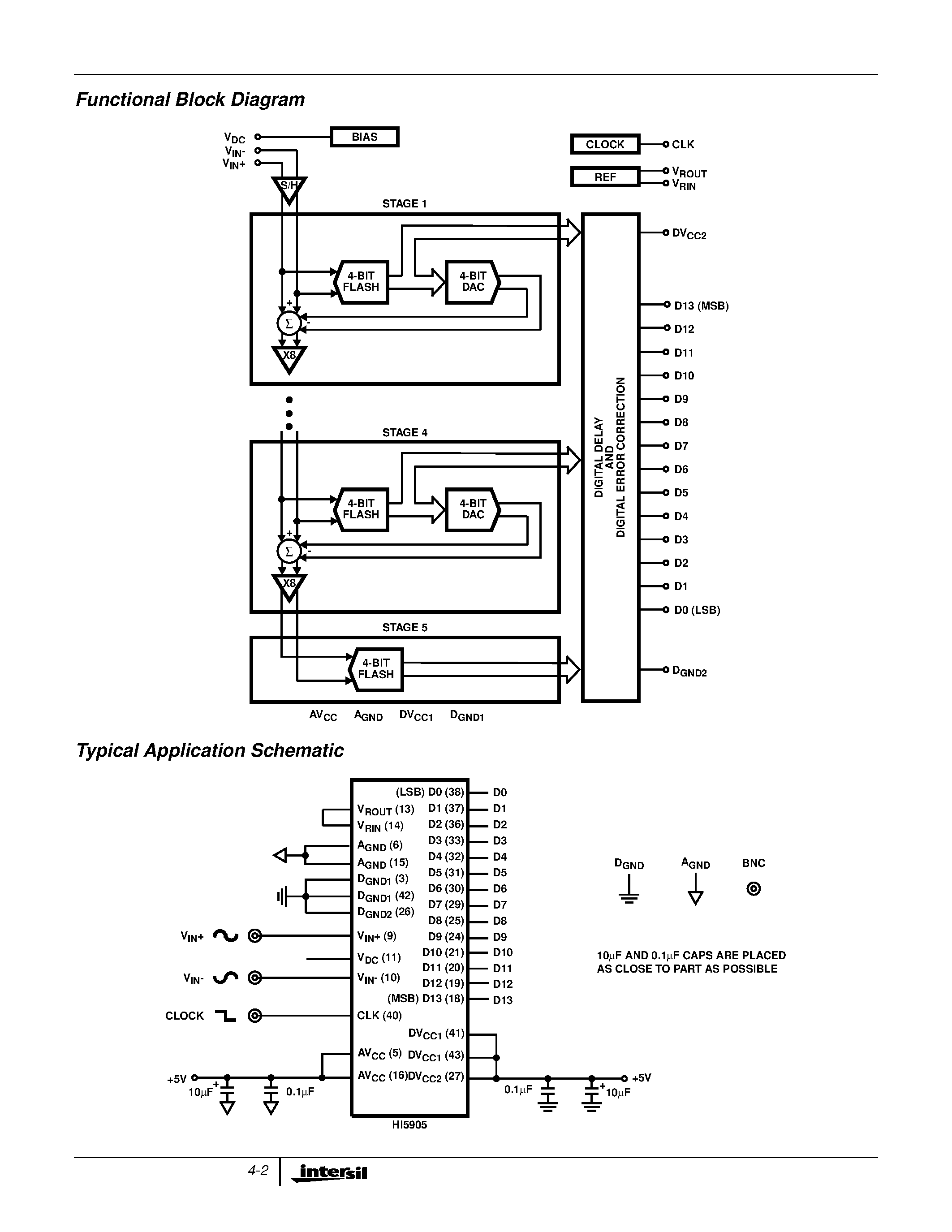 Даташит HI5905N - A/D Converter страница 2