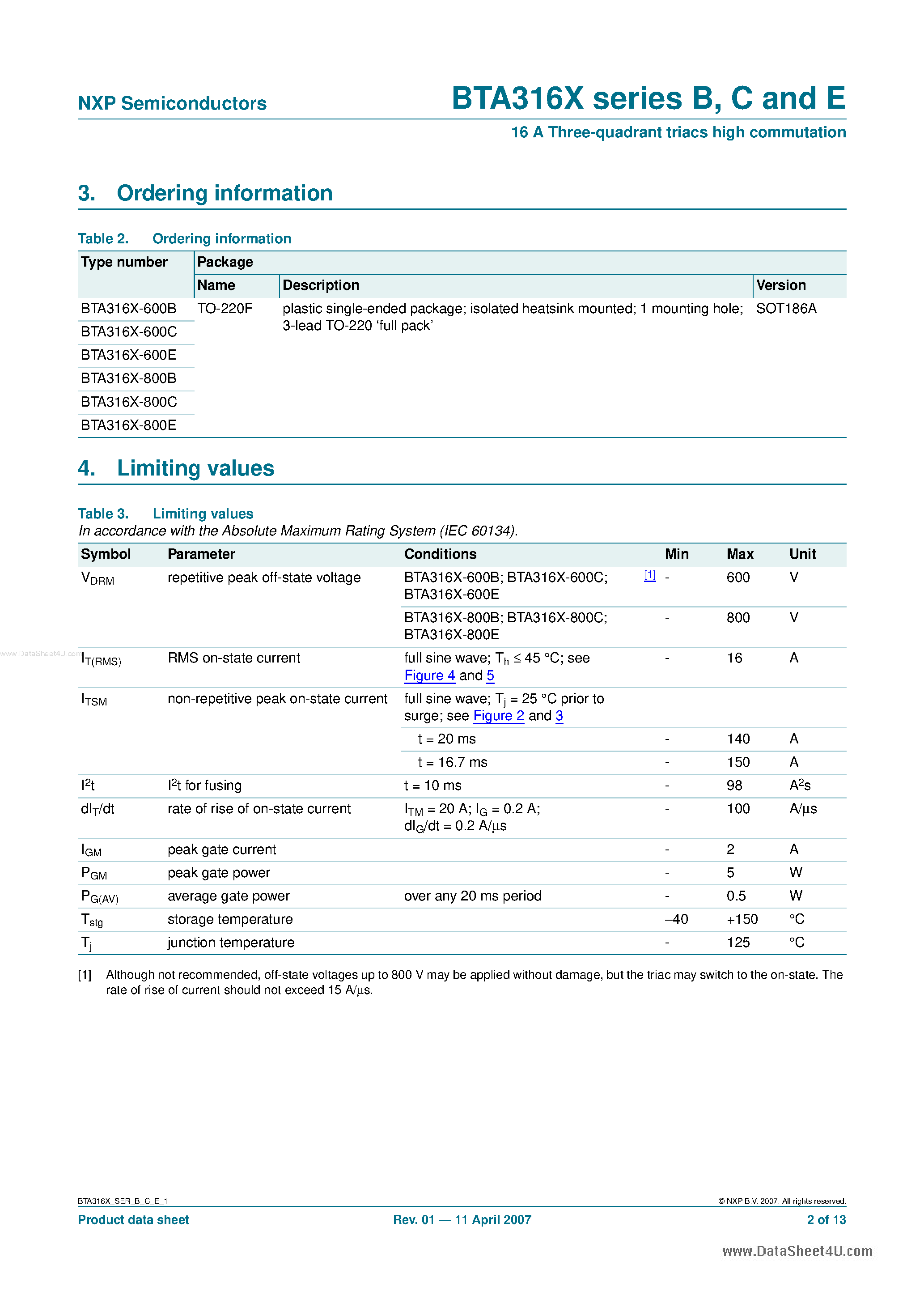 Datasheet BTA316x - 16A 3-Quadrant Triacs High Commutation page 2