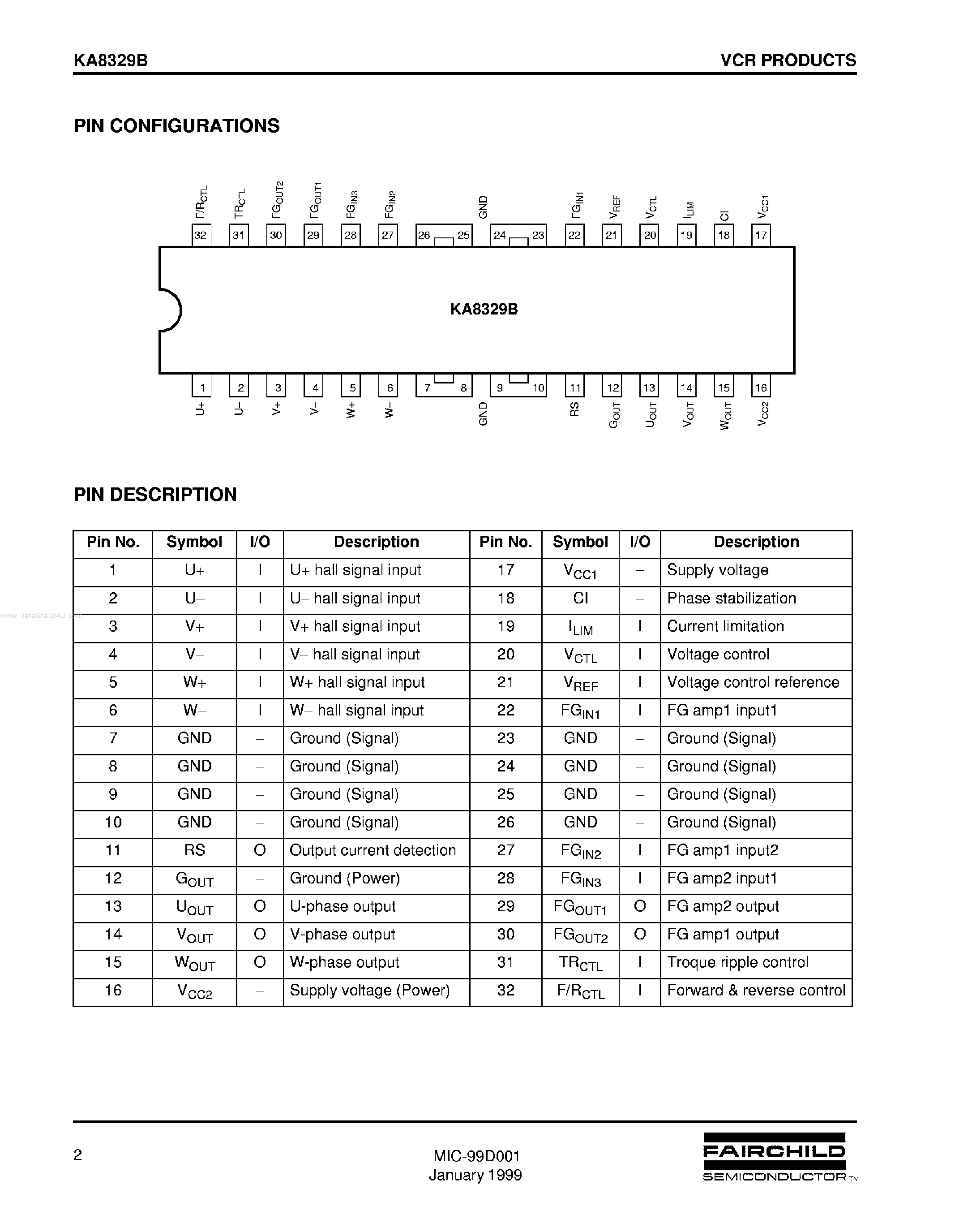 Datasheet KA8329B - 3-Phase Capstan Motor Driver page 2