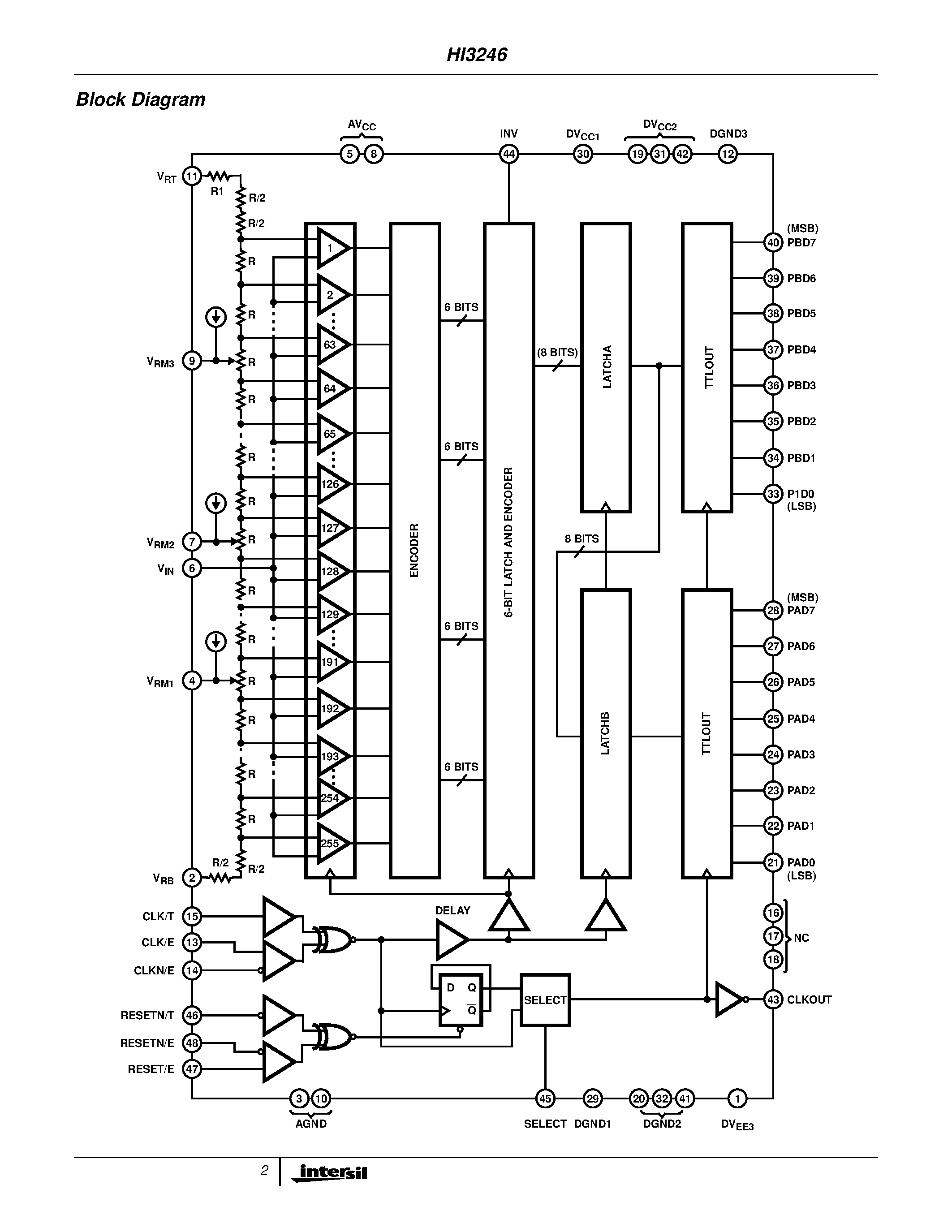 Даташит на микросхему HI3246 страница 2 Даташит HI3246 - Flash A/D Converter страница 2