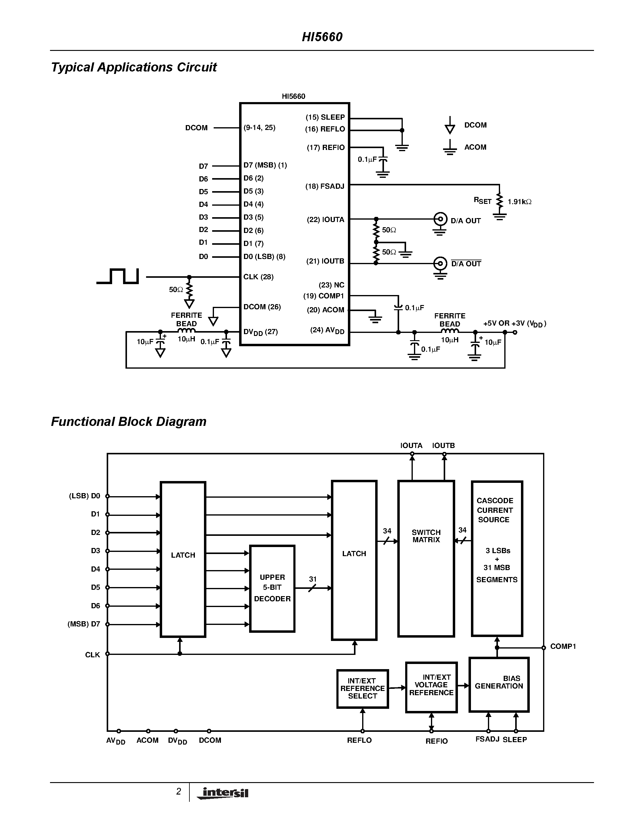 Даташит HI5660 - High Speed D/A Converter страница 2