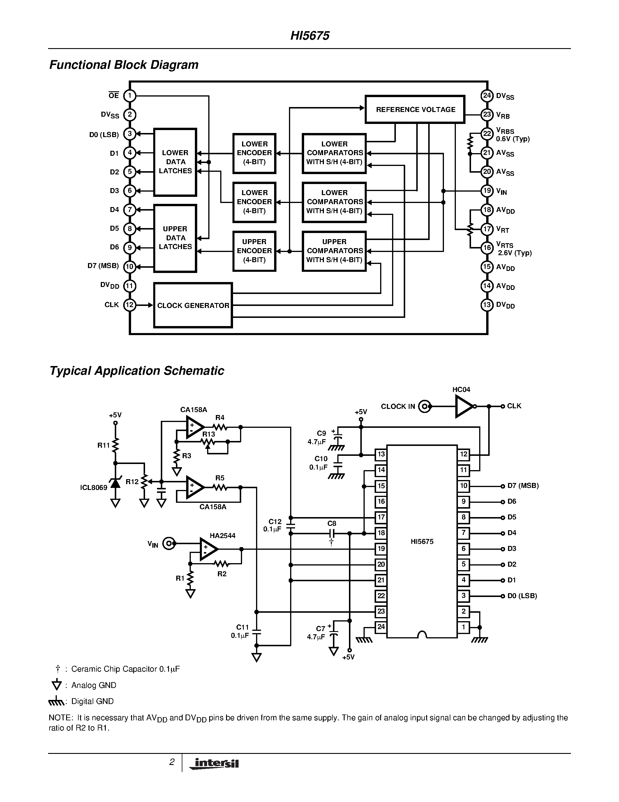 Даташит HI5675 - Flash A/D Converter страница 2